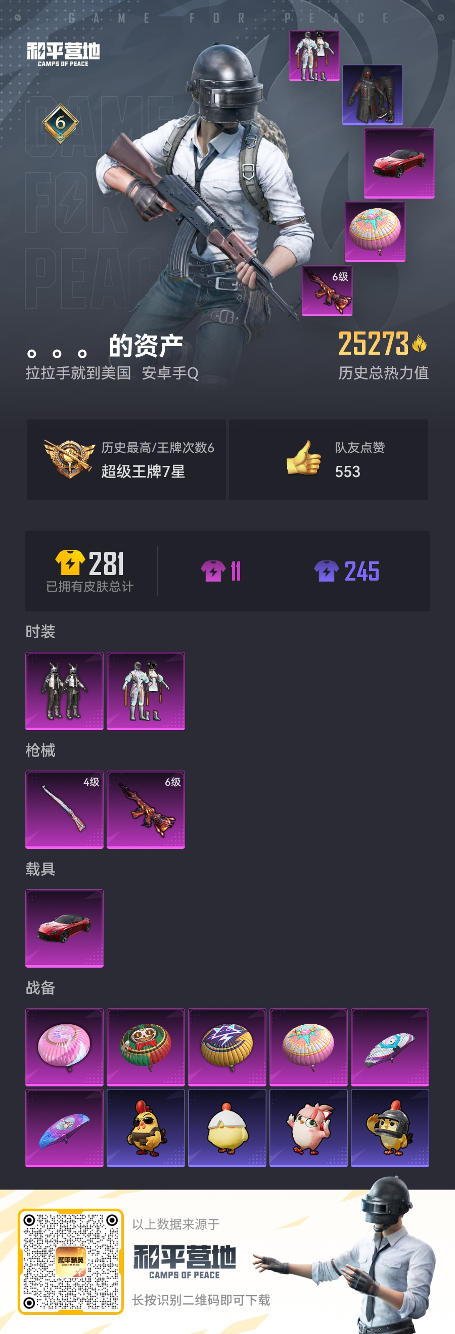 HPSJ40635和平精英账号详情图3