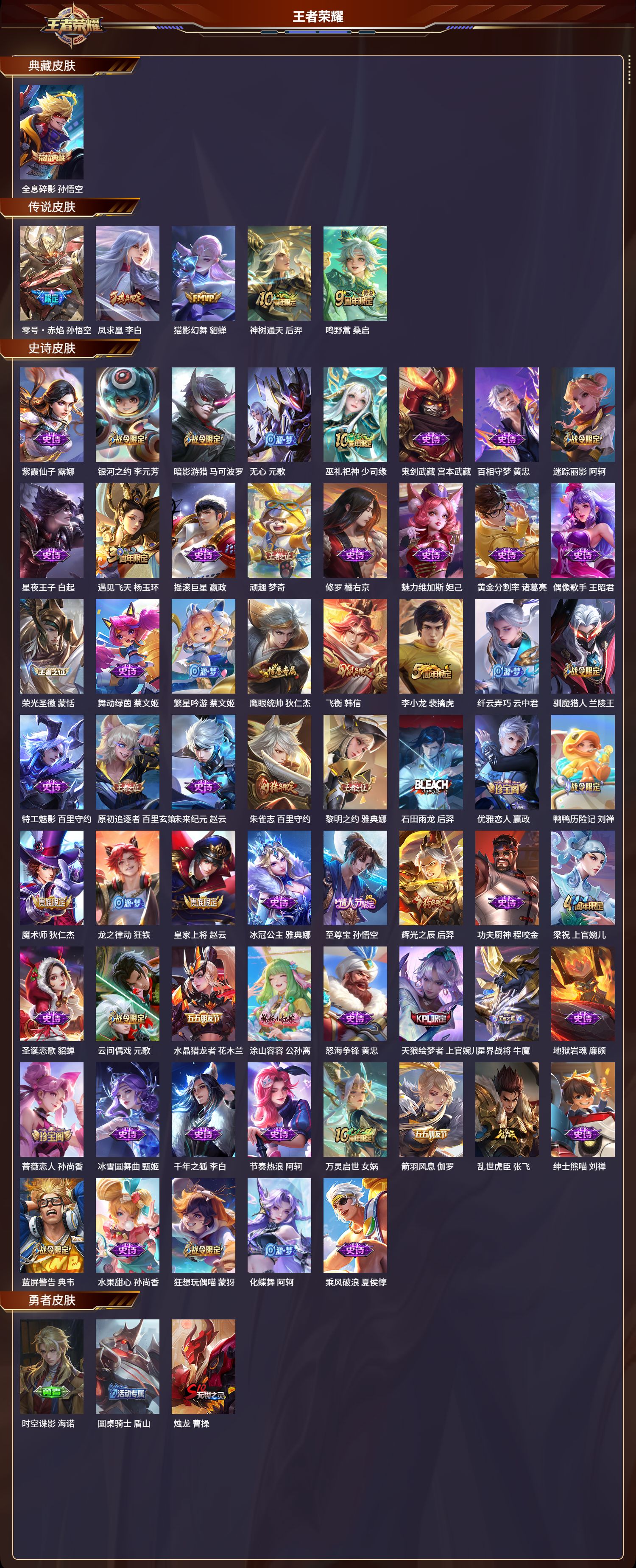 WZCMW416119王者荣耀账号详情图6