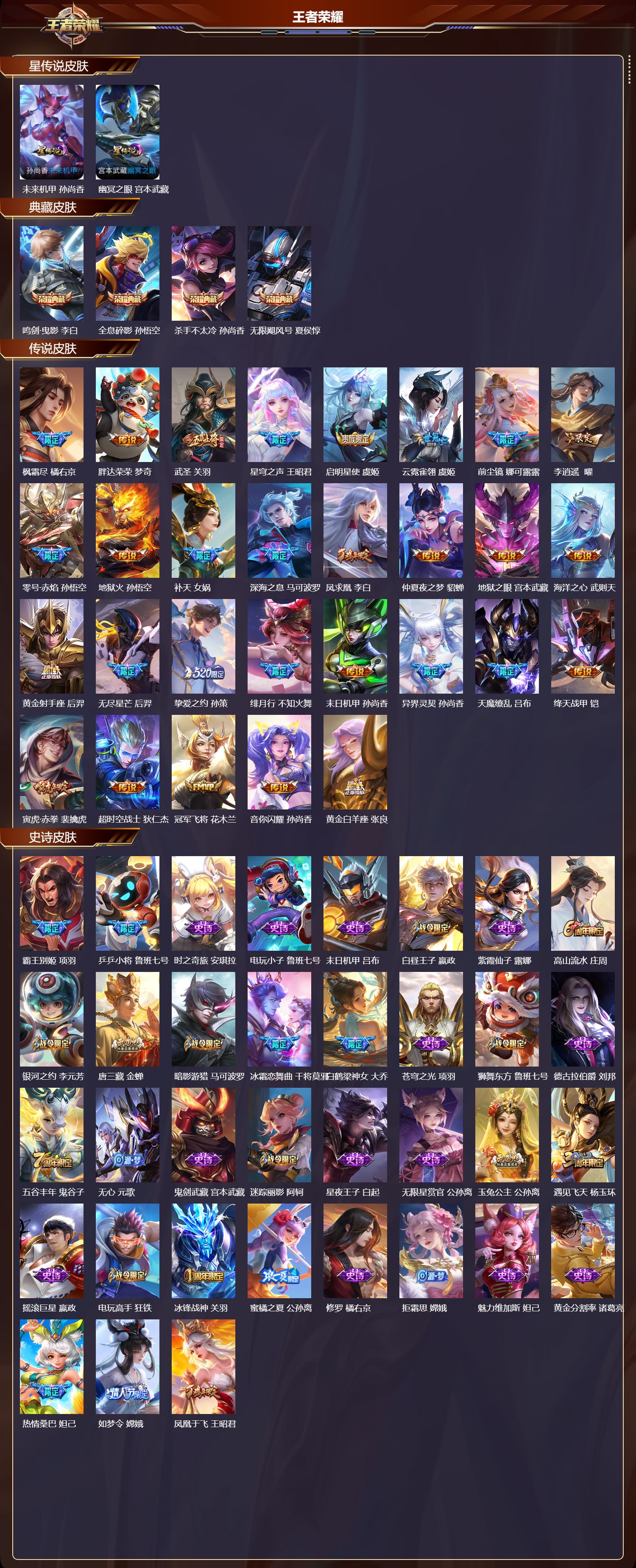 WZQM3479165王者荣耀账号详情图3