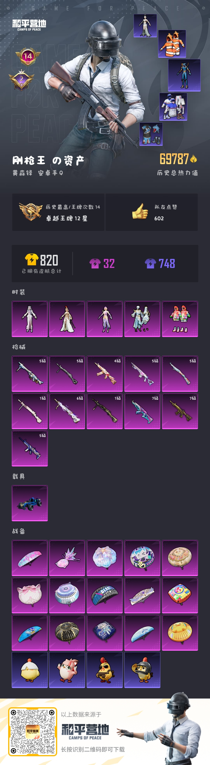 HPSJ3454964和平精英账号详情图4