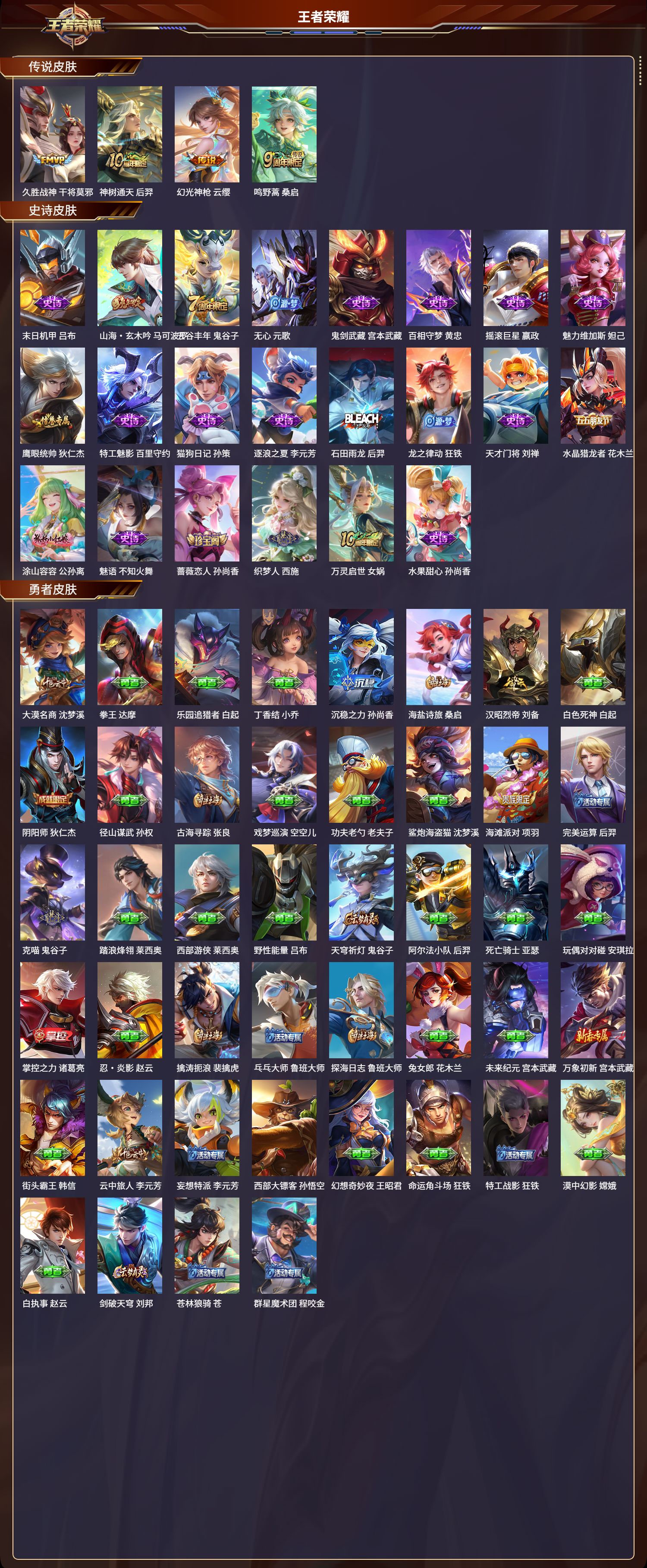 WZCMW416172王者荣耀账号详情图6