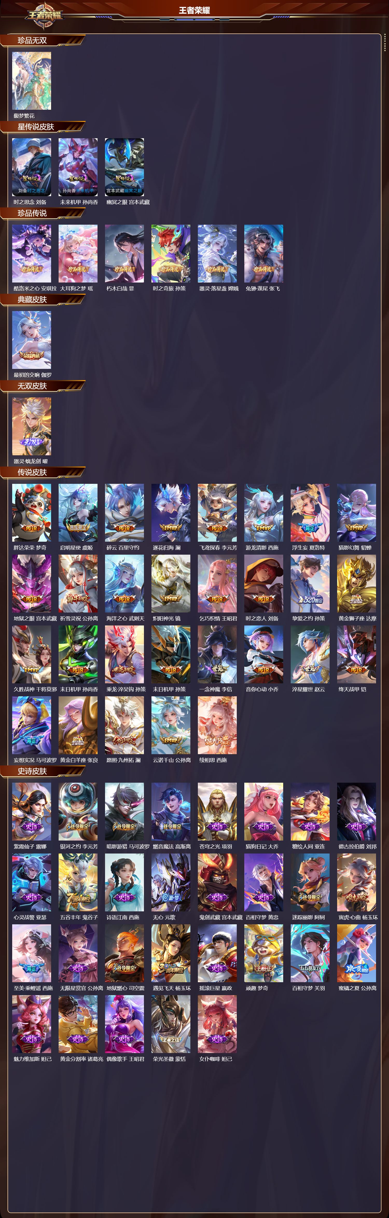 WZMK3479157王者荣耀账号详情图2