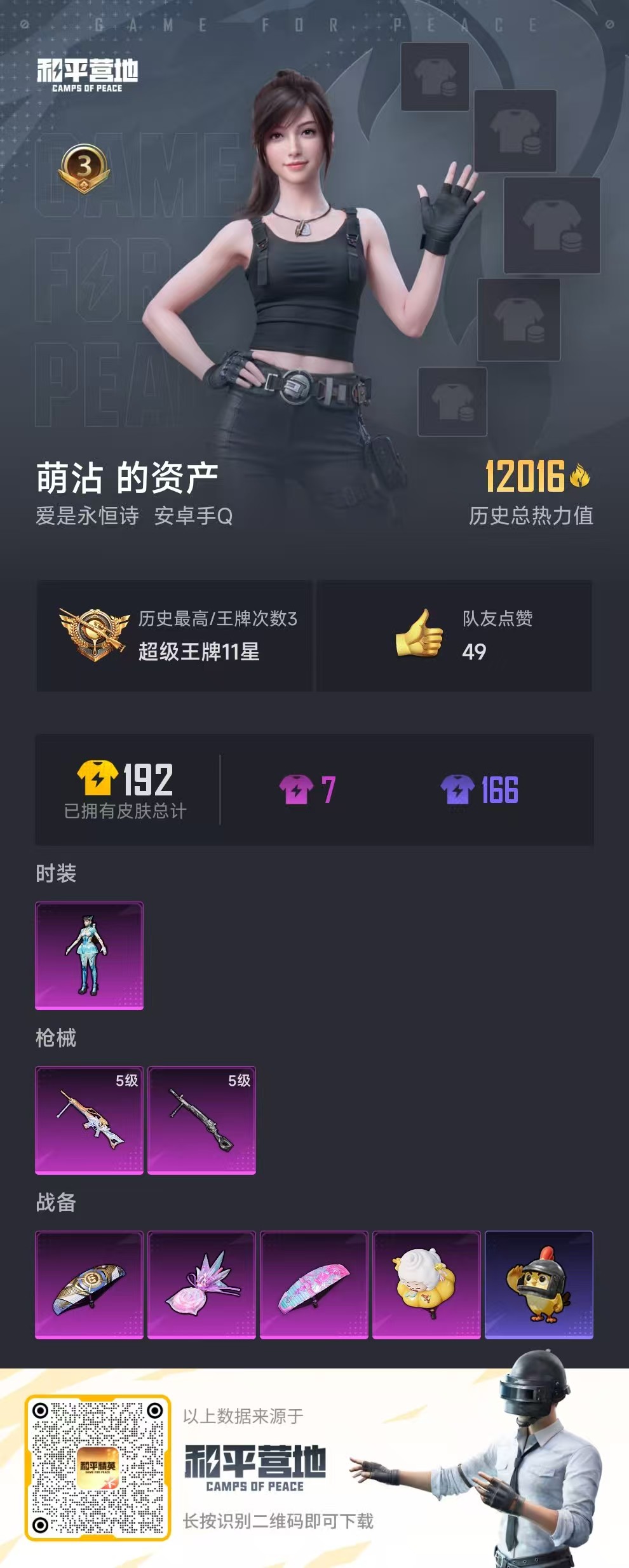 HPSJ40608和平精英账号详情图4