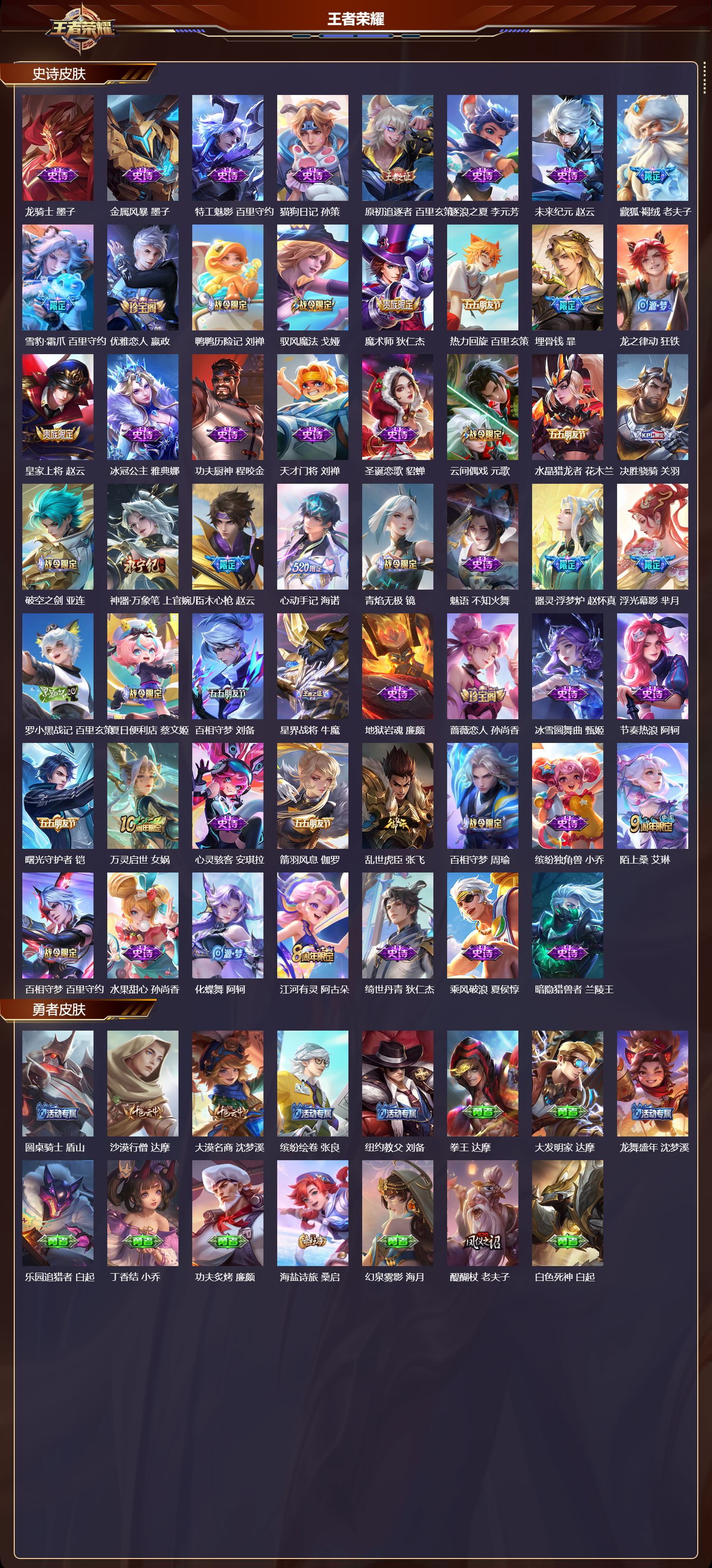 WZQM3479184王者荣耀账号详情图4