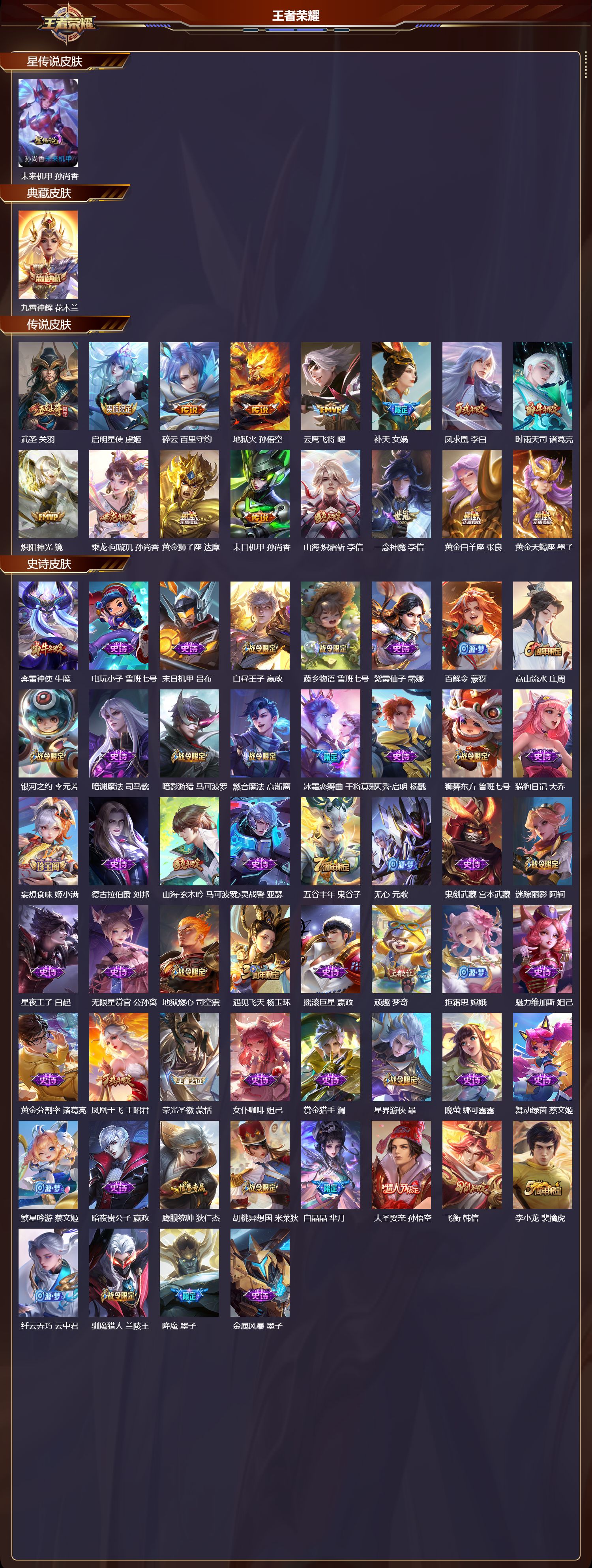 WZQM3479185王者荣耀账号详情图3