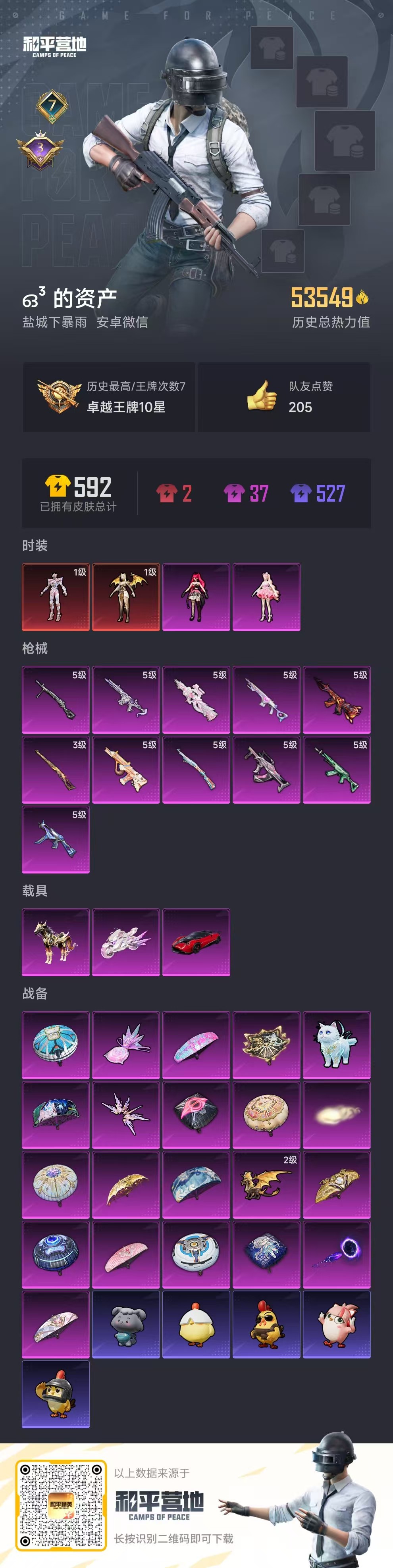 HPSJ3405828和平精英账号详情图3 HPSJ3405828和平精英账号详情图3