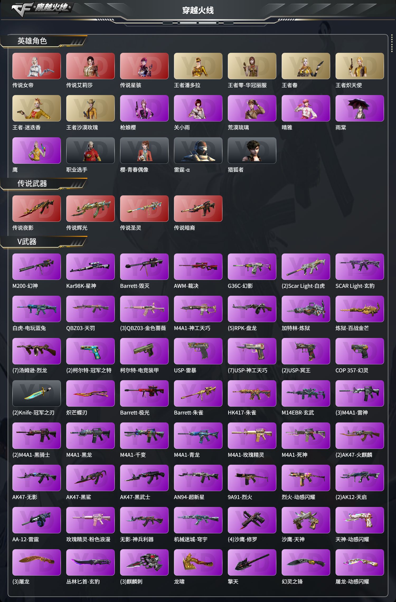 CFCMW425157穿越火线账号详情图2