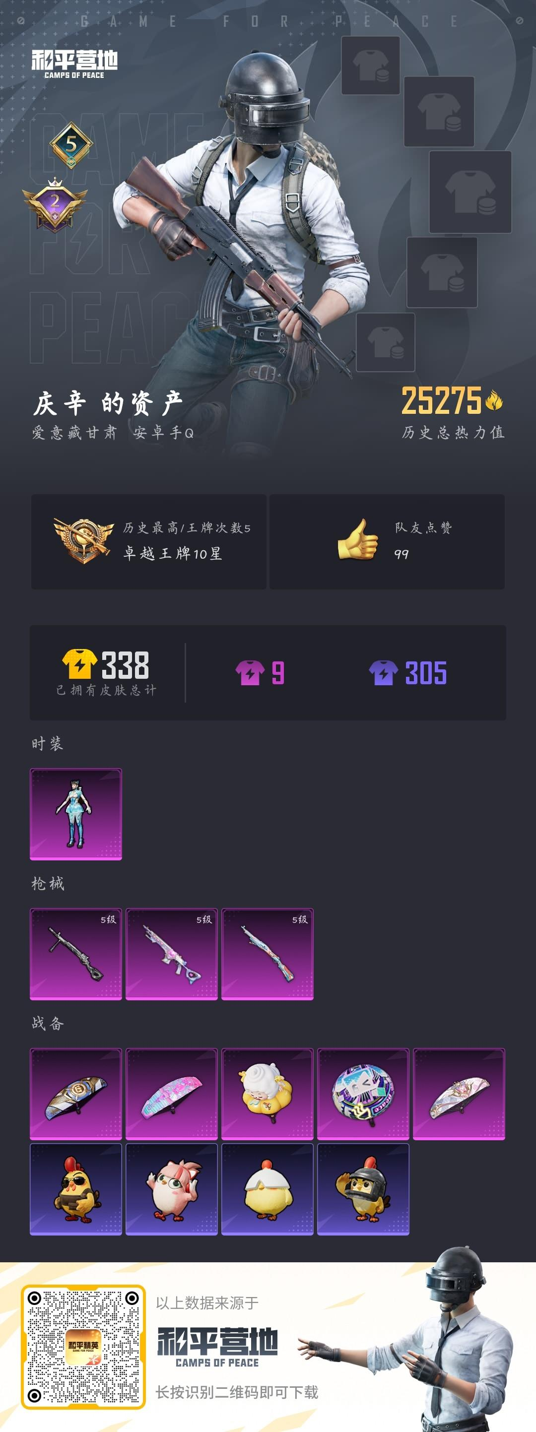 HPSJ3405750和平精英账号详情图4 HPSJ3405750和平精英账号详情图4