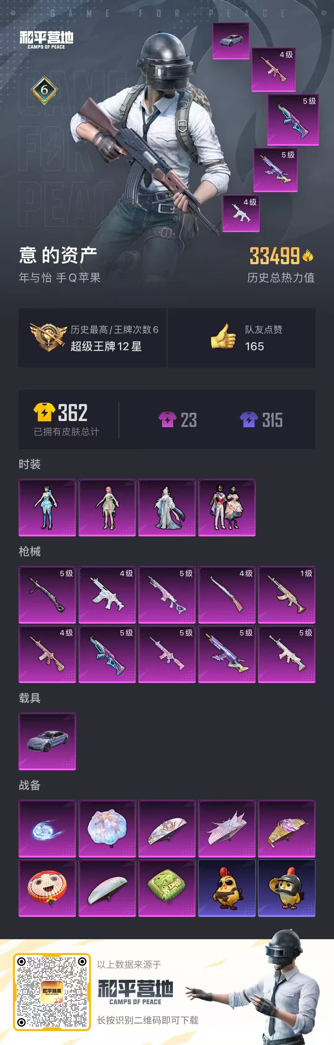 HPSJ3405860和平精英账号详情图4 HPSJ3405860和平精英账号详情图4