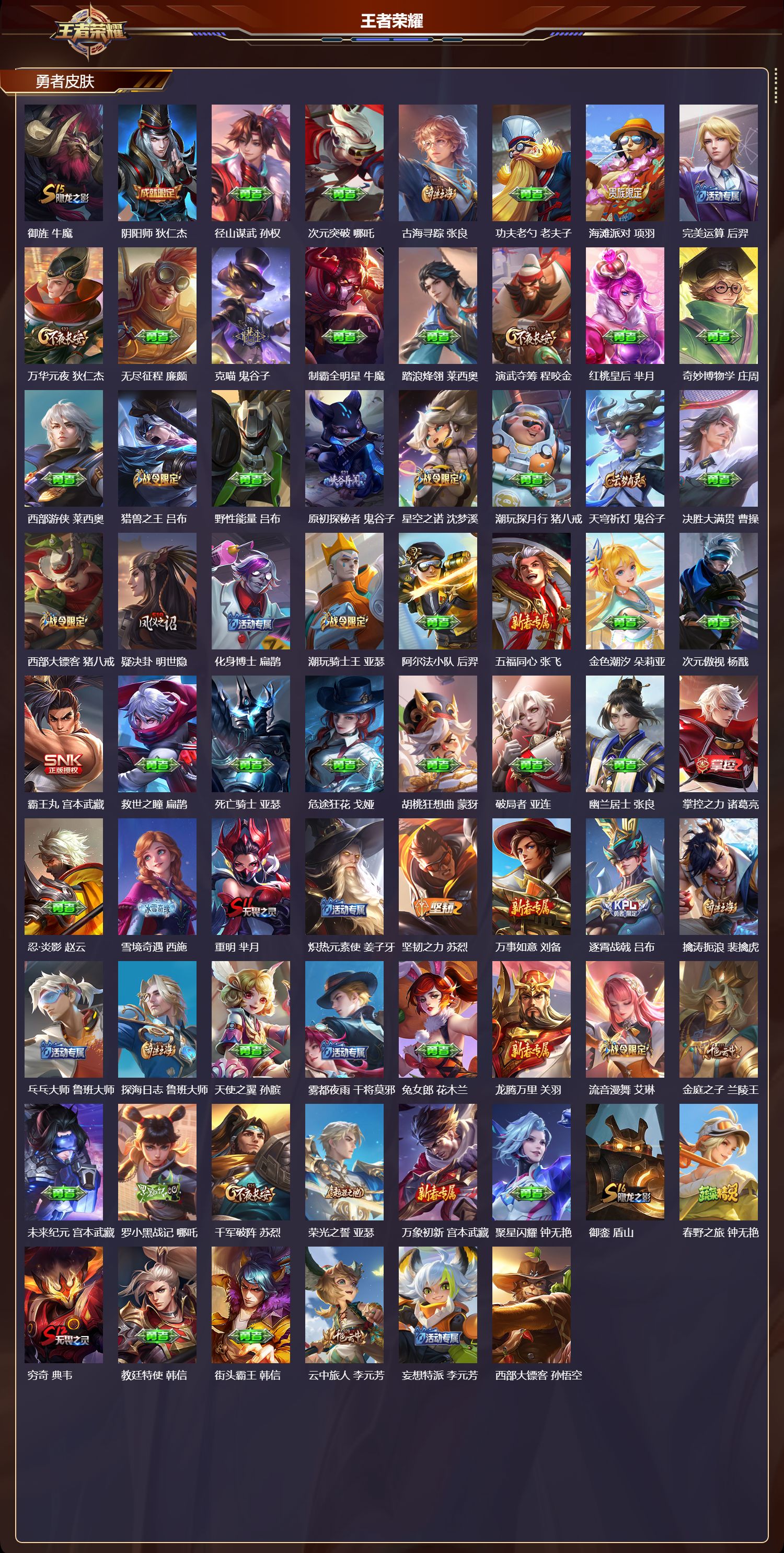 WZMK3400981王者荣耀账号详情图4