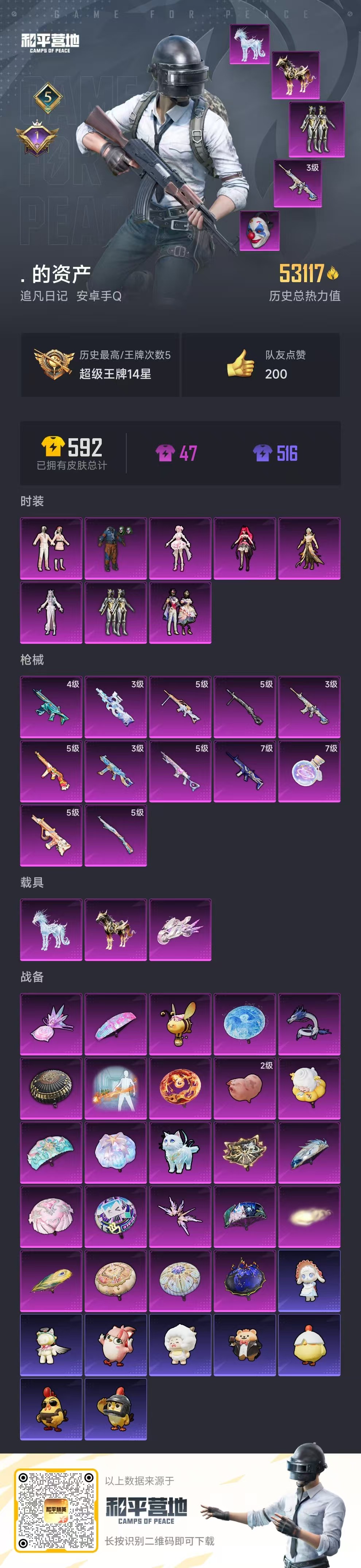 HPSJ3413046和平精英账号详情图2 HPSJ3413046和平精英账号详情图2