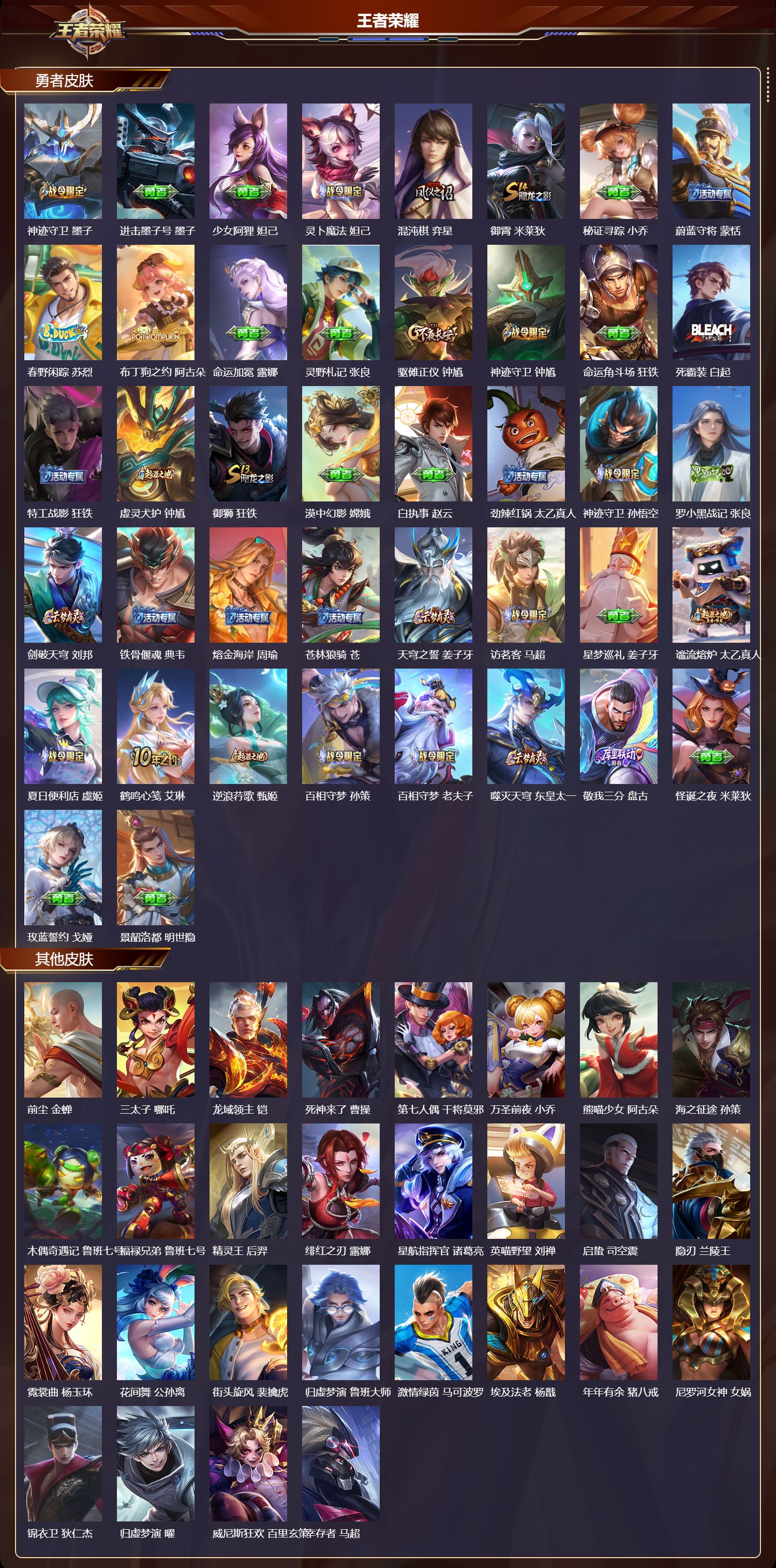 WZMK3400981王者荣耀账号详情图5