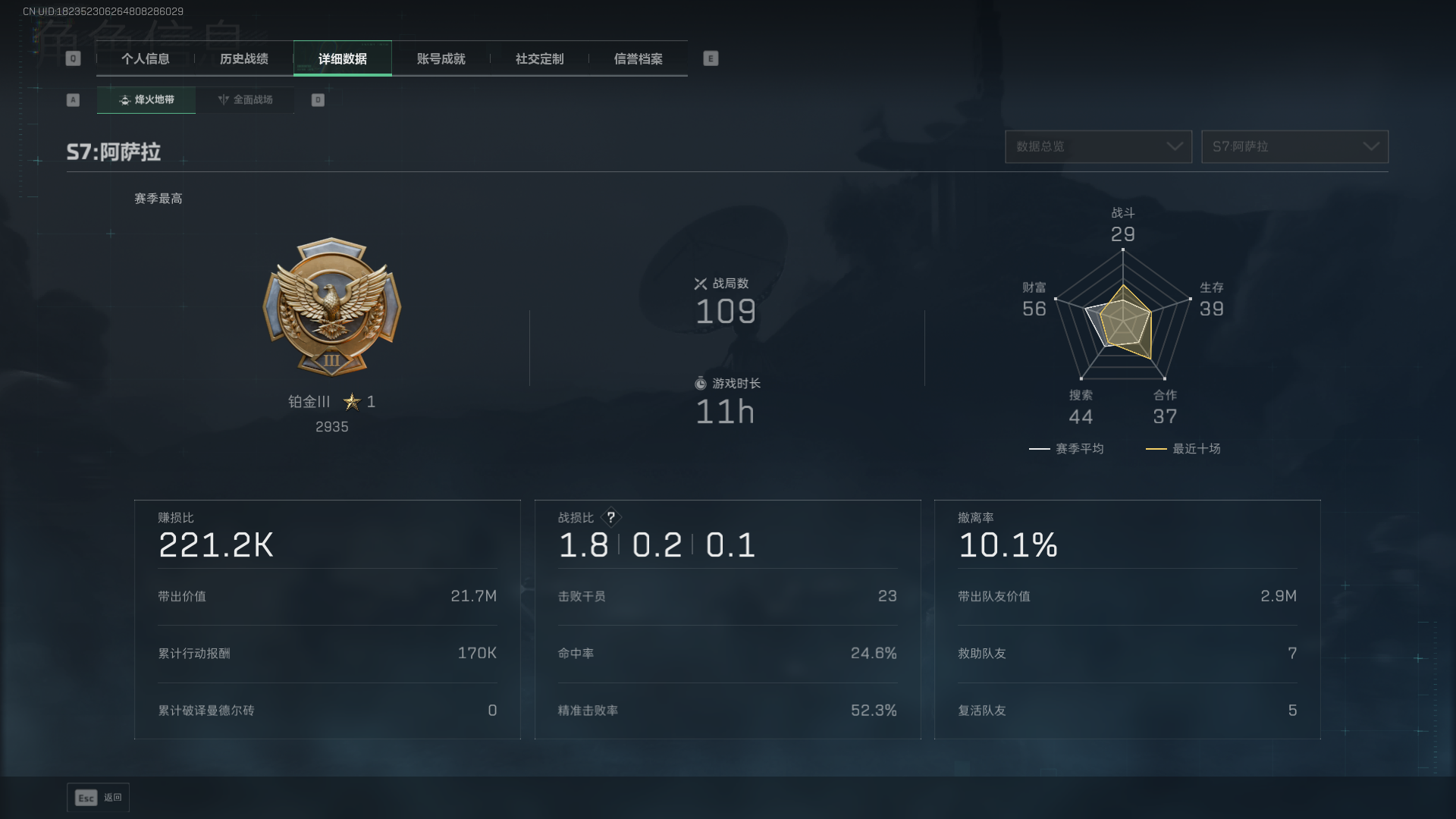 SJZQM397824三角洲行动账号详情图4