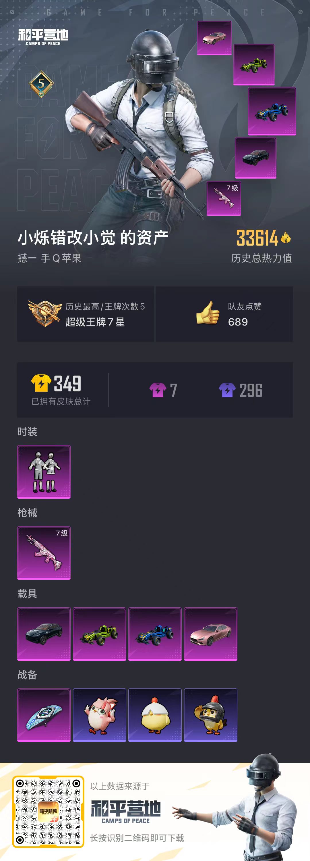 HPSJ3412992和平精英账号详情图2 HPSJ3412992和平精英账号详情图2