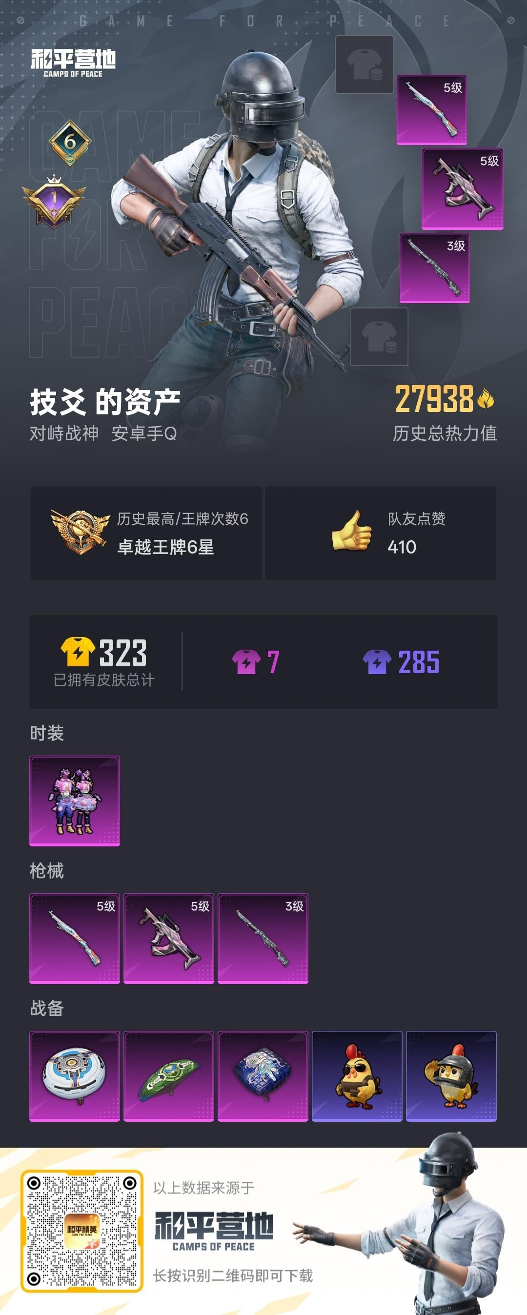 HPSJ3405771和平精英账号详情图4