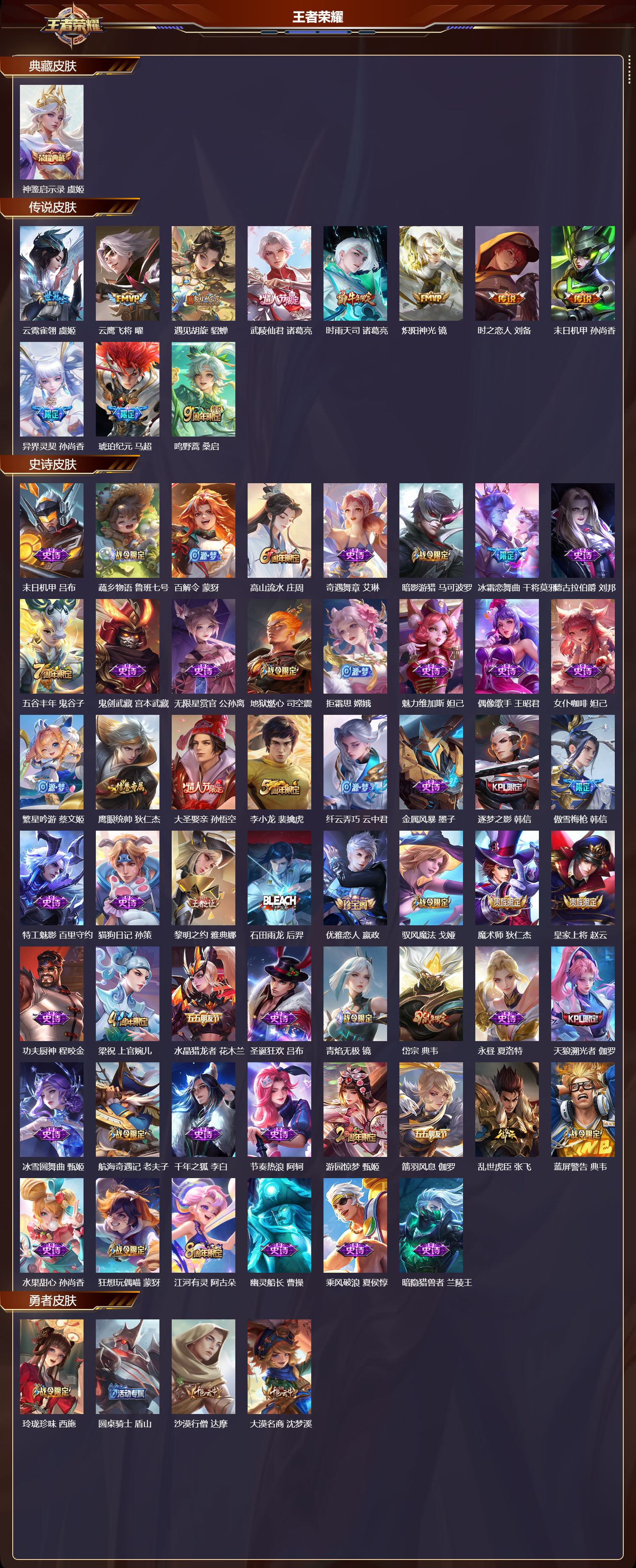 WZCMW3400417王者荣耀账号详情图13