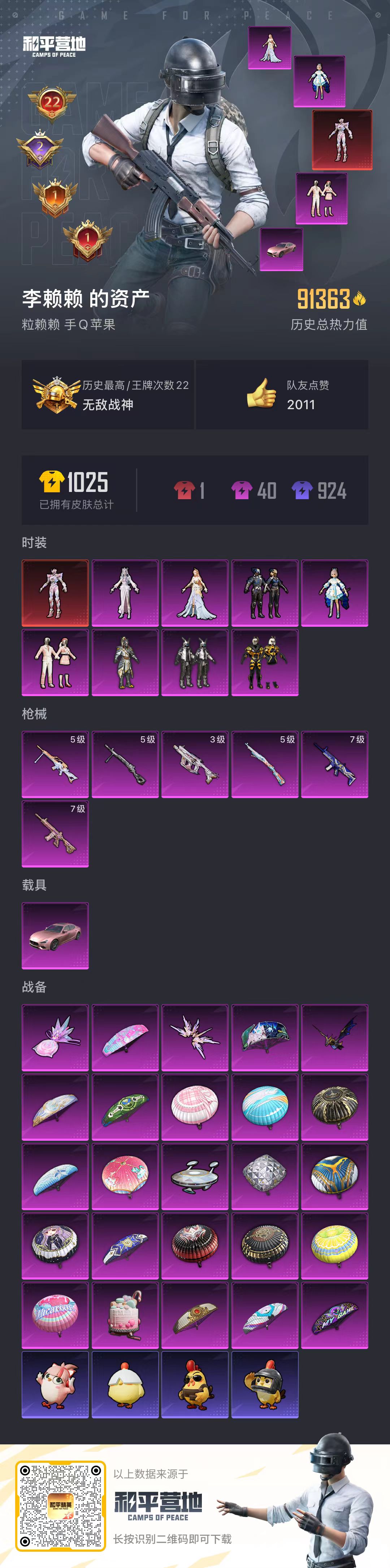 HPSJ3405817和平精英账号详情图3 HPSJ3405817和平精英账号详情图3