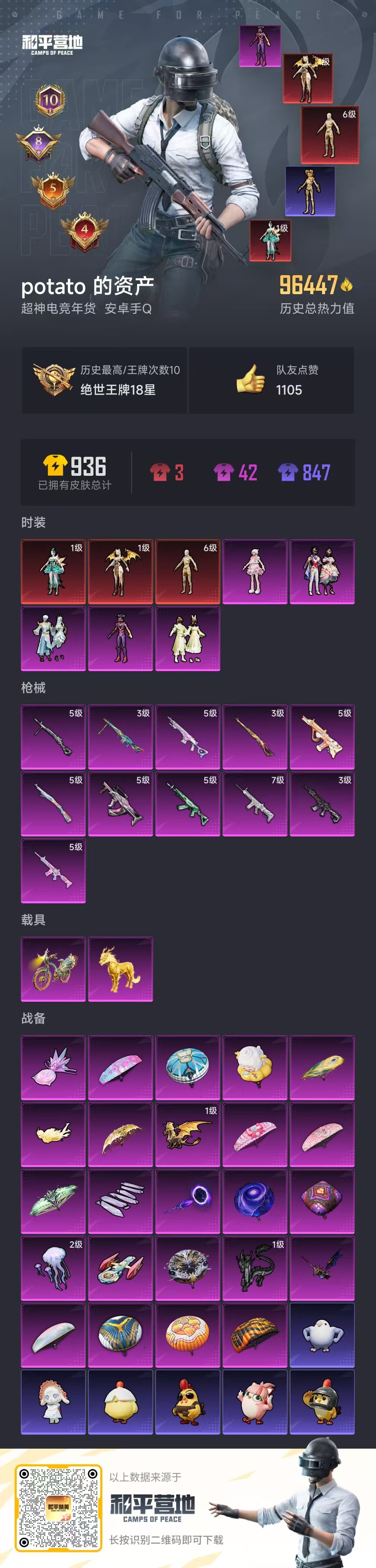 HPSJ3405748和平精英账号详情图4 HPSJ3405748和平精英账号详情图4