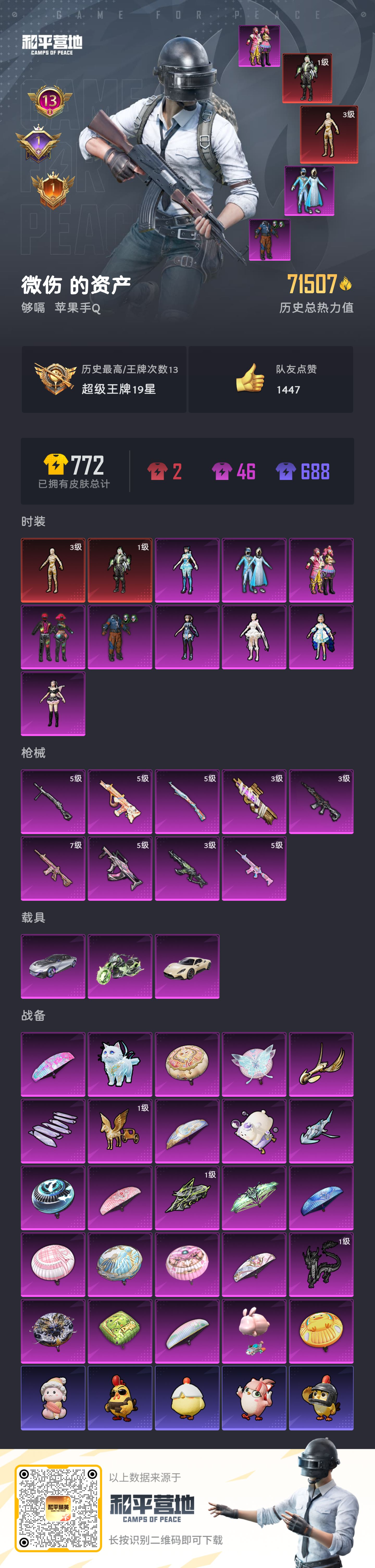 HPSJ3412994和平精英账号详情图3