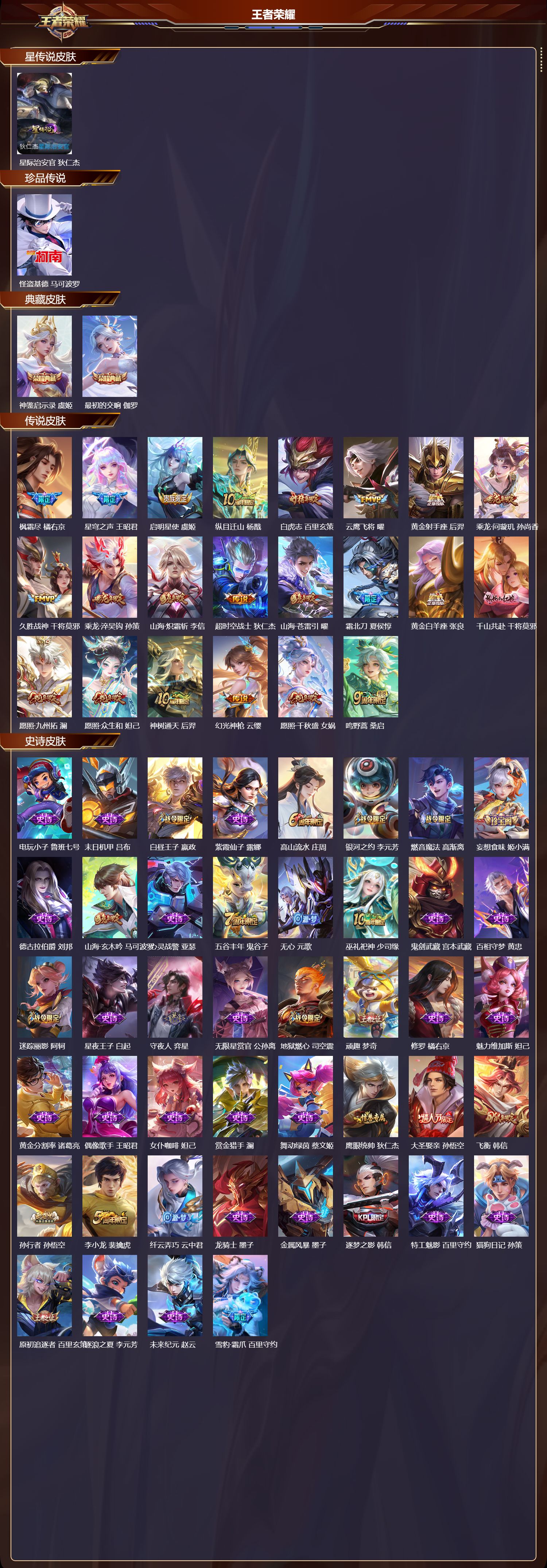 WZMK3400981王者荣耀账号详情图2