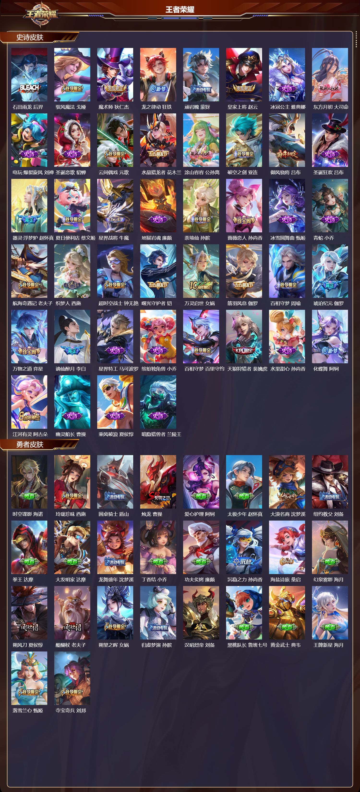 WZMK3400981王者荣耀账号详情图3