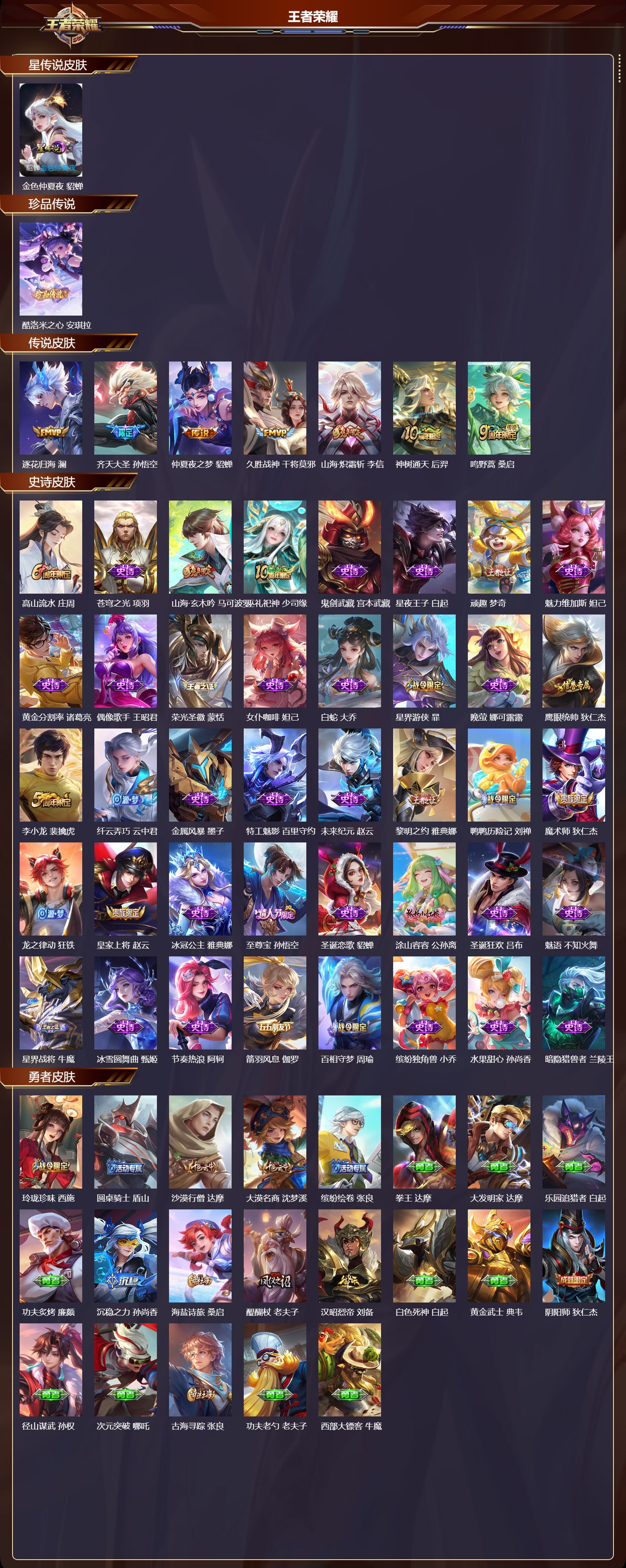 WZMK3454758王者荣耀账号详情图2