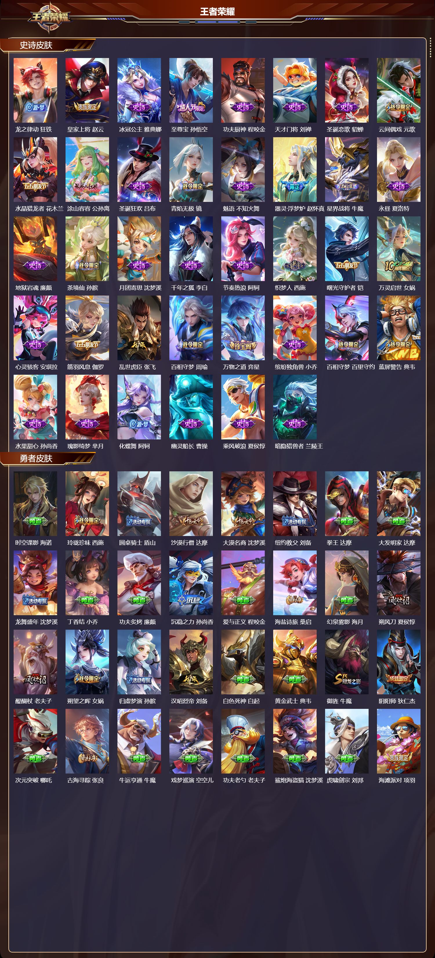 WZQM3482316王者荣耀账号详情图4