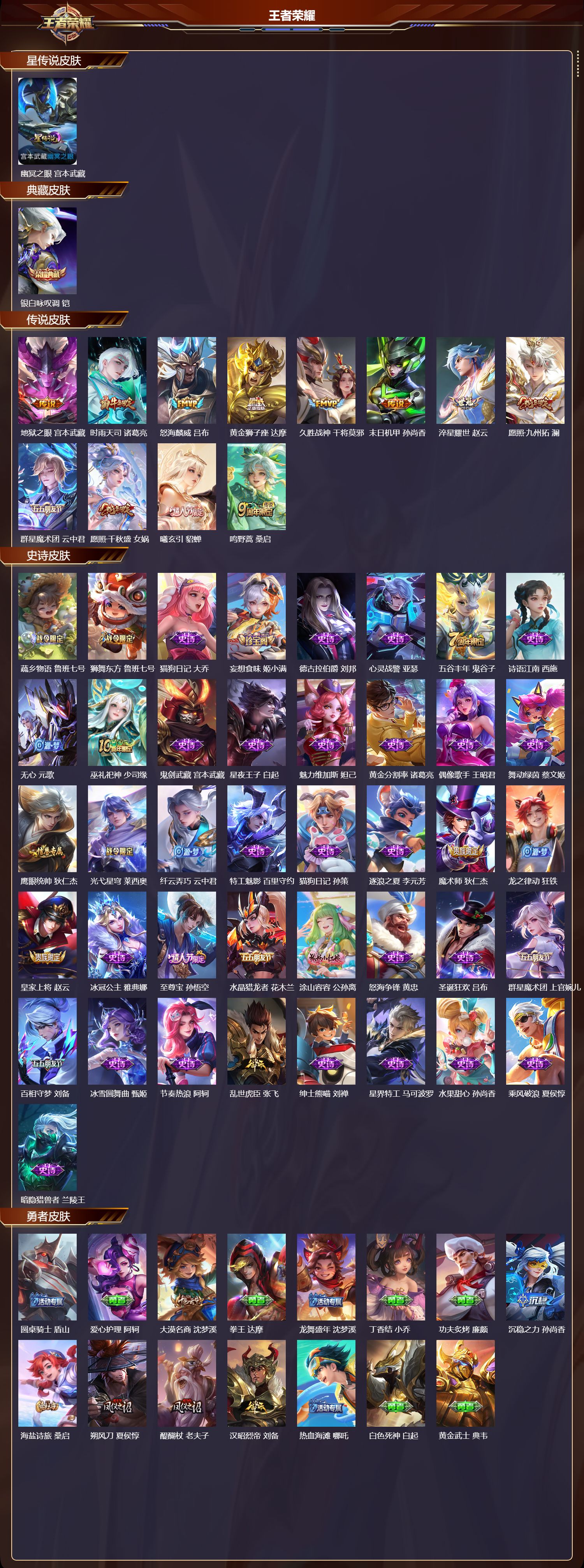 WZMK3482281王者荣耀账号详情图2