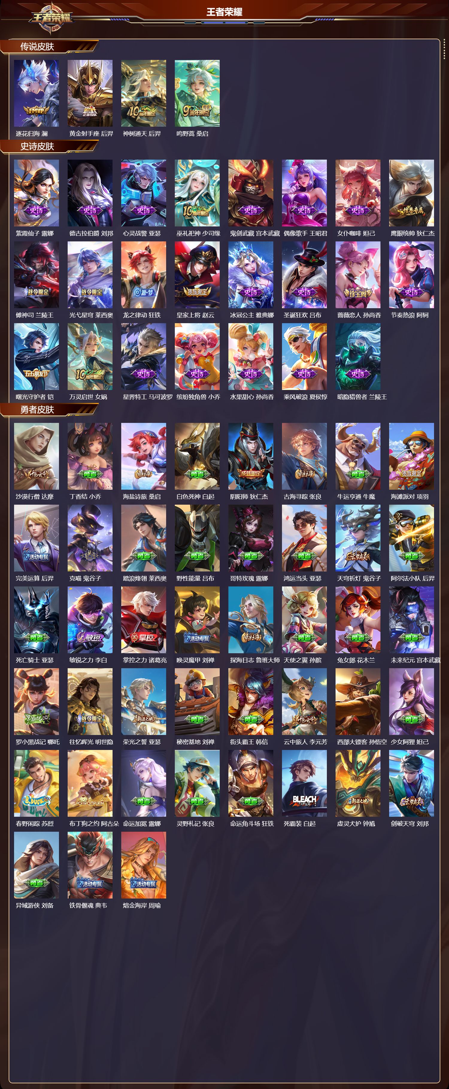 WZCMW416183王者荣耀账号详情图6