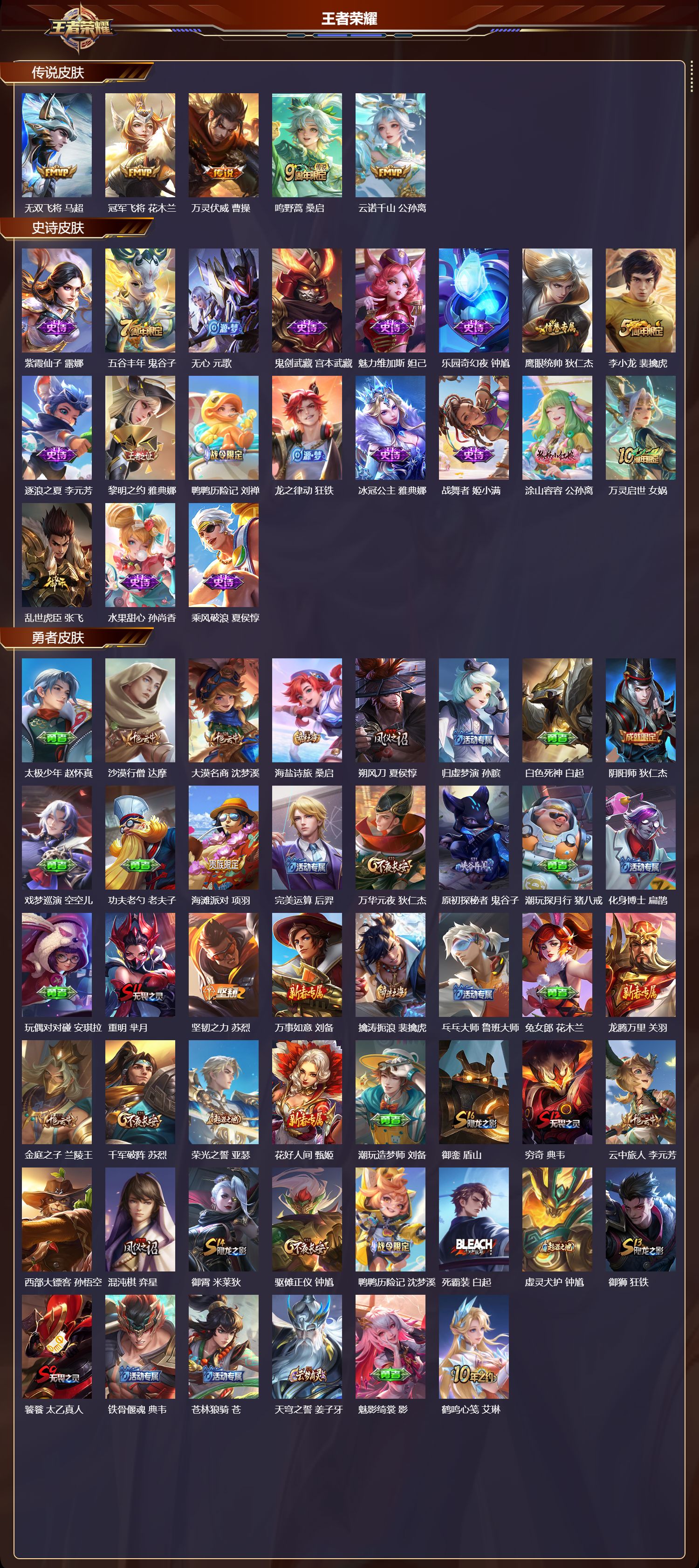 WZCMW416207王者荣耀账号详情图6