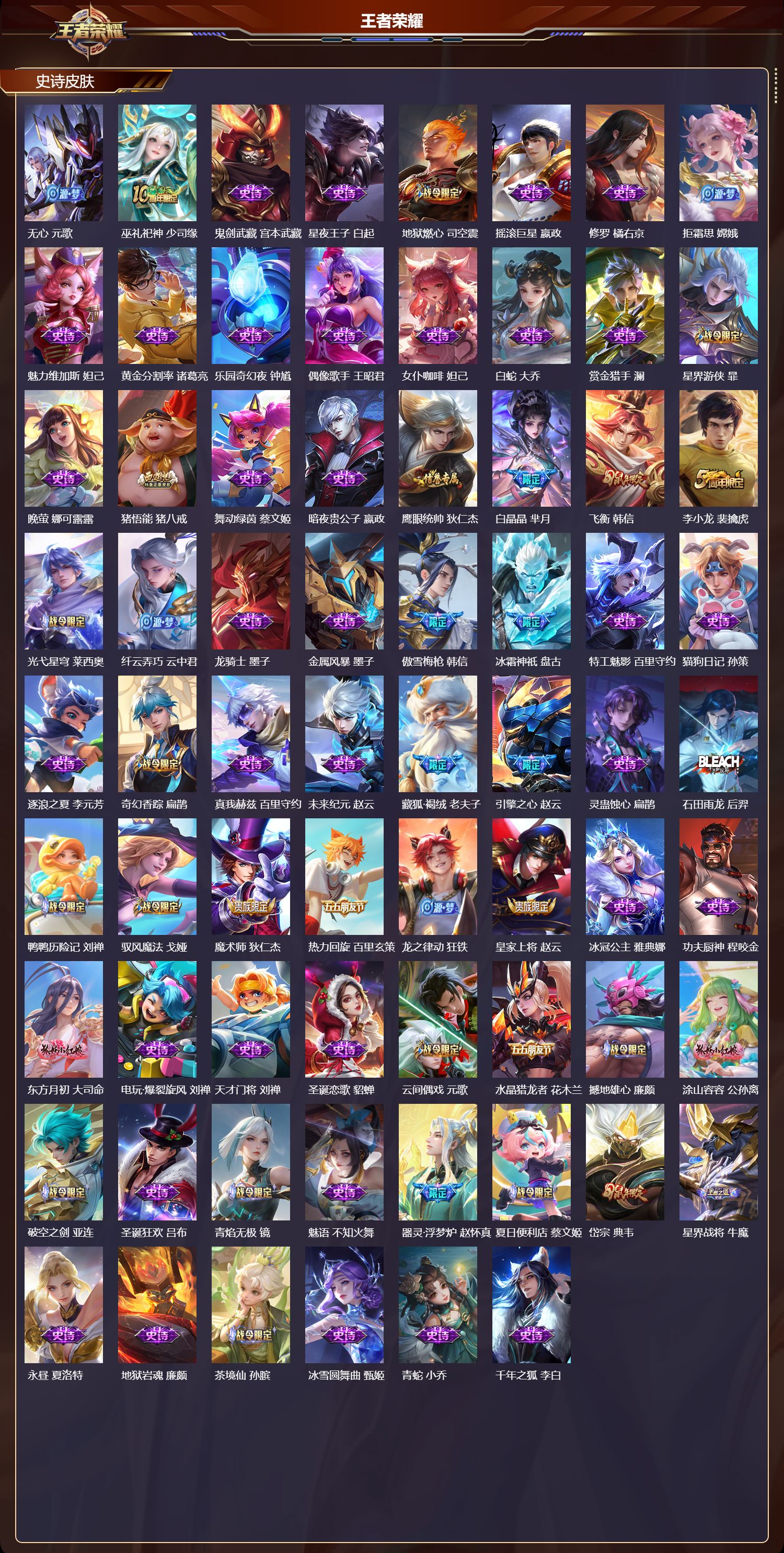 WZQM3482300王者荣耀账号详情图4