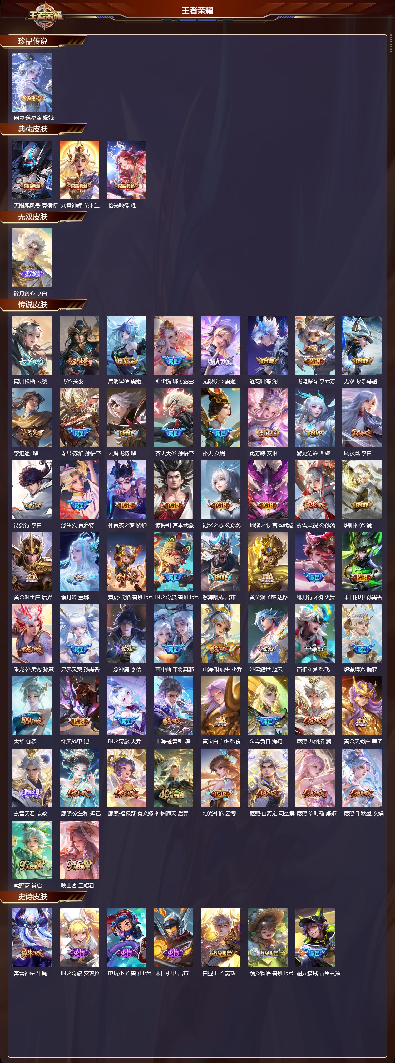 WZCMW416205王者荣耀账号详情图6