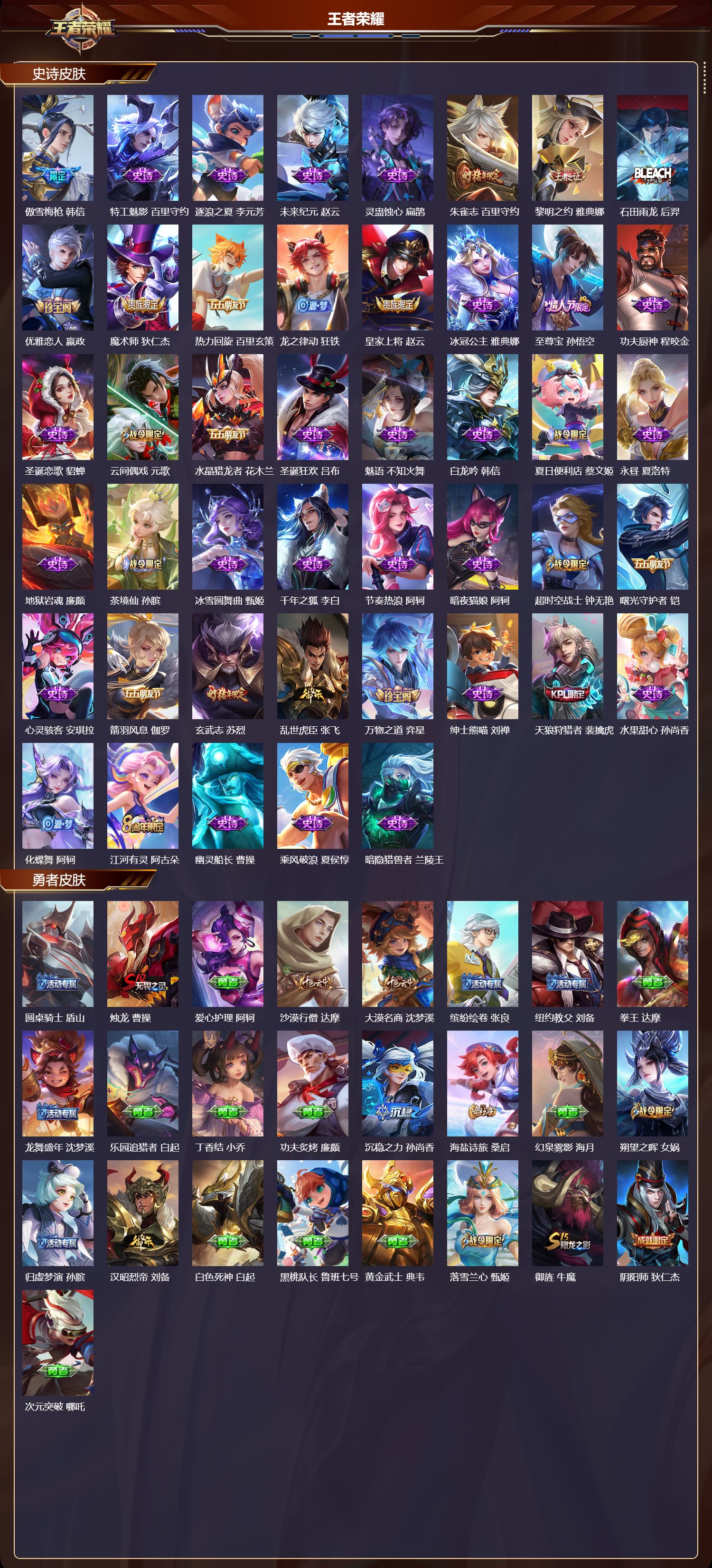 WZCMW3480934王者荣耀账号详情图18