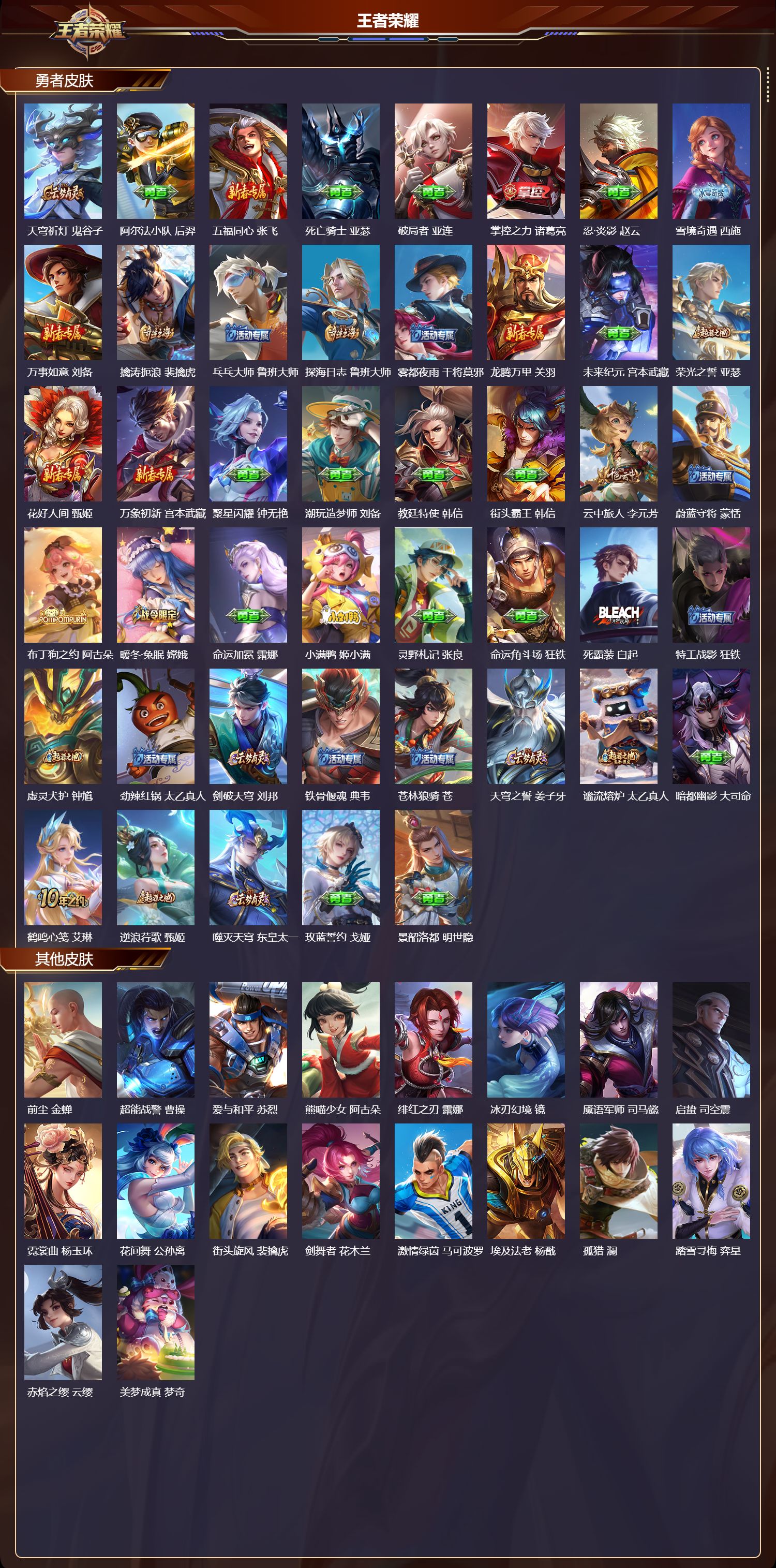 WZMK3482329王者荣耀账号详情图3