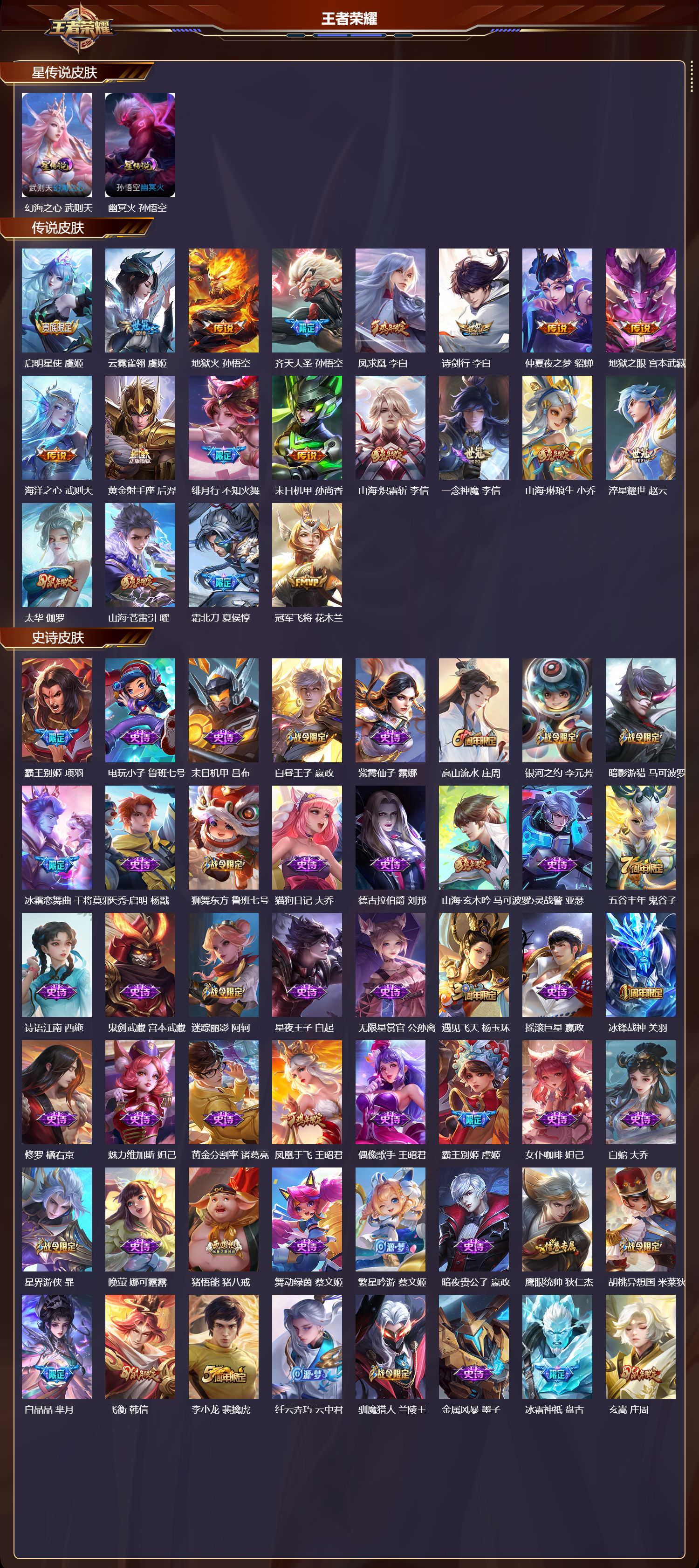 WZMK3482284王者荣耀账号详情图2