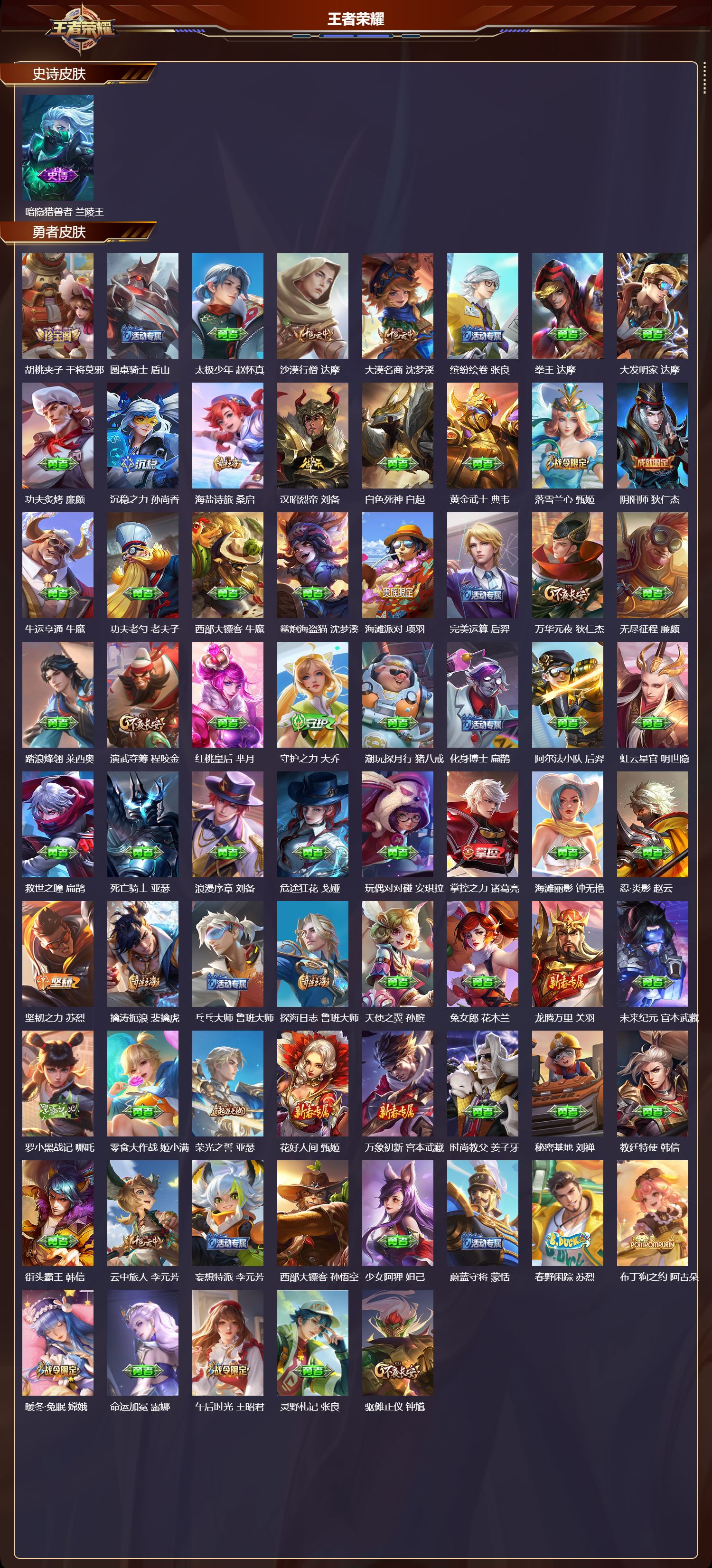 WZQM3482342王者荣耀账号详情图4