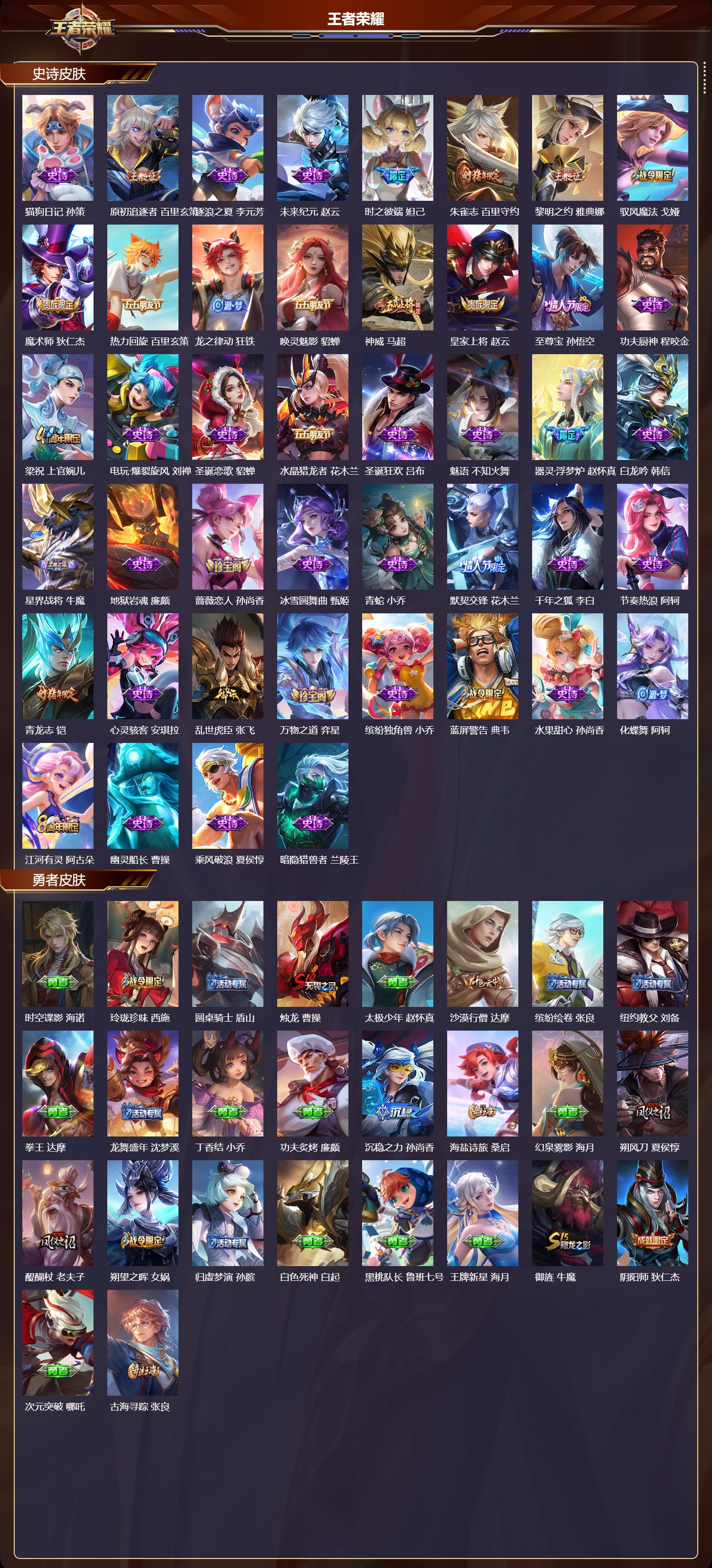 WZMK3482282王者荣耀账号详情图3