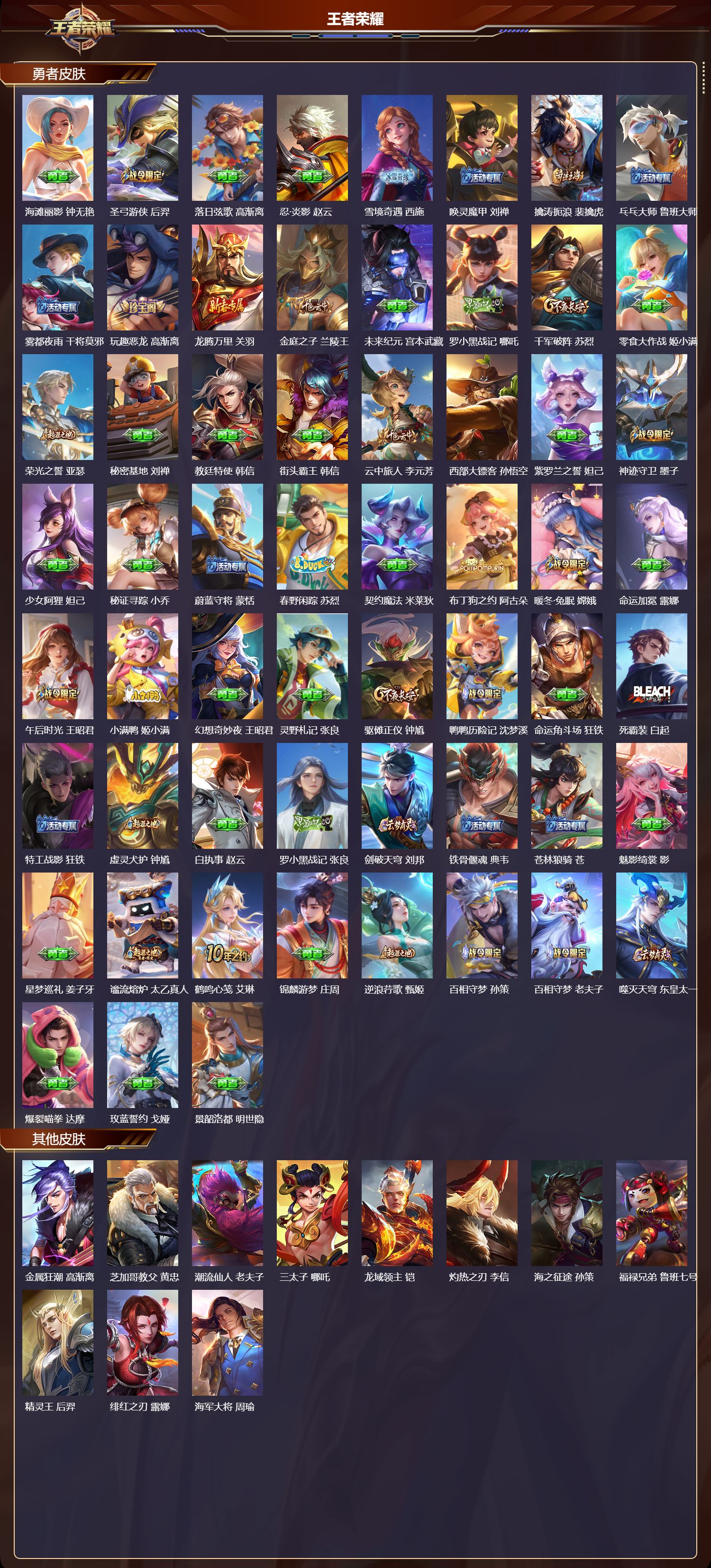 WZQM3482341王者荣耀账号详情图5