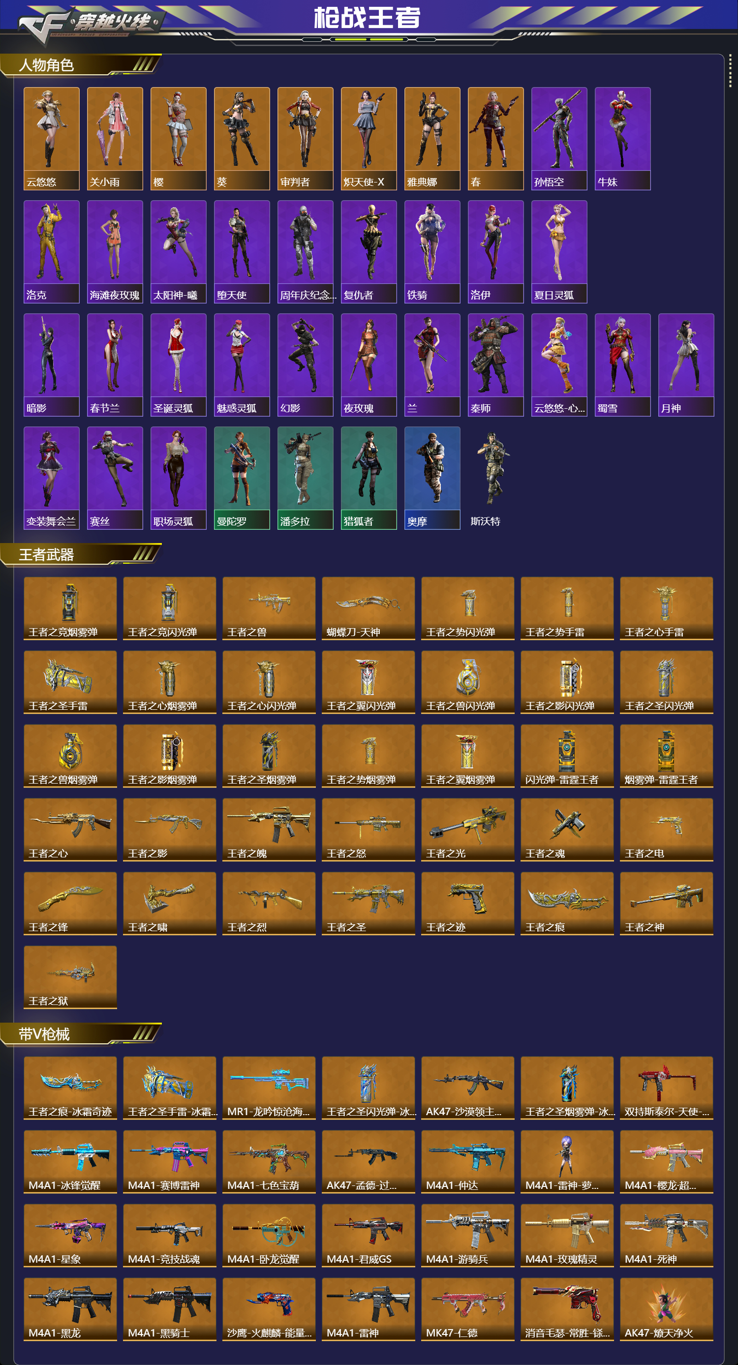 CFMFFWY42275枪战王者账号详情图2