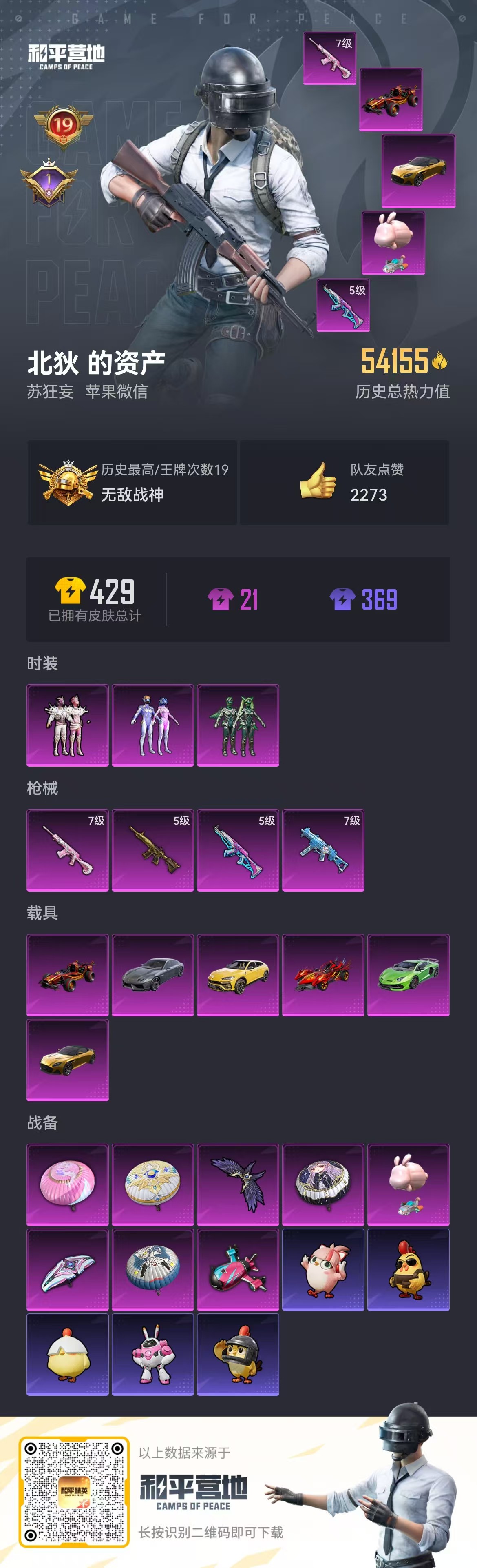 HPSJ3453890和平精英账号详情图3