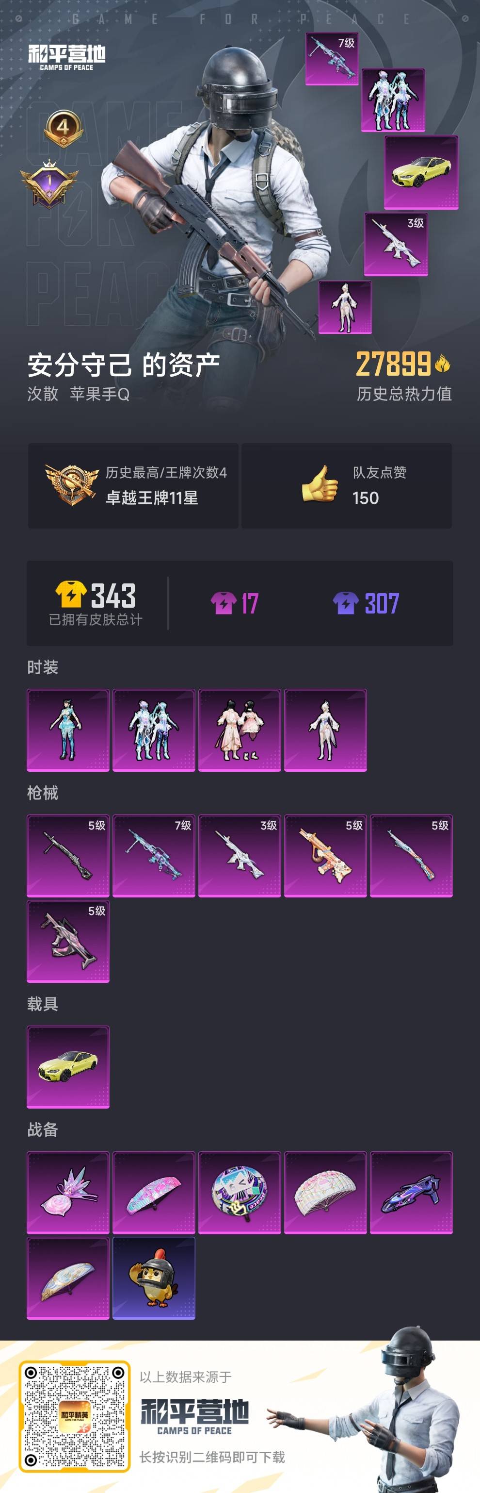 HPSJ3453778和平精英账号详情图3