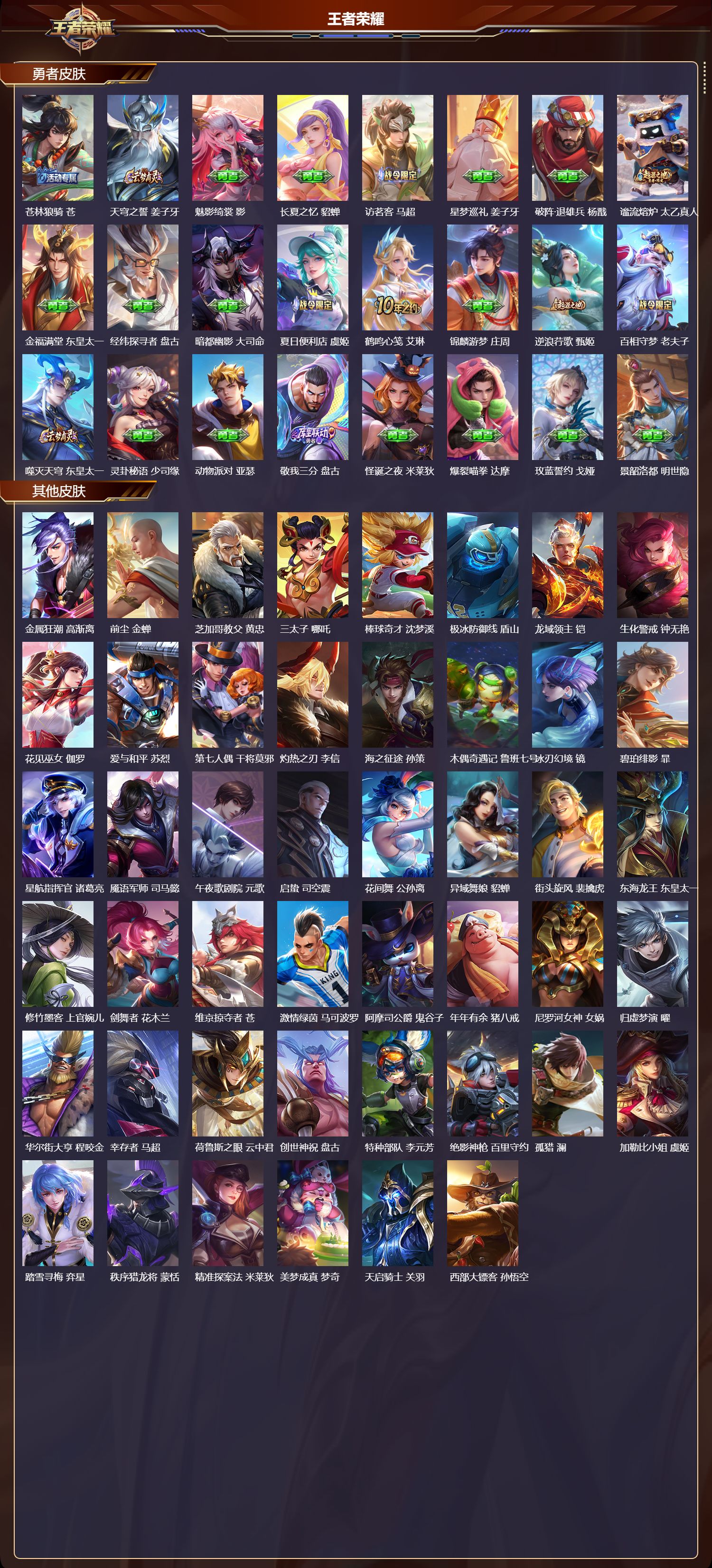 WZMK3482327王者荣耀账号详情图5