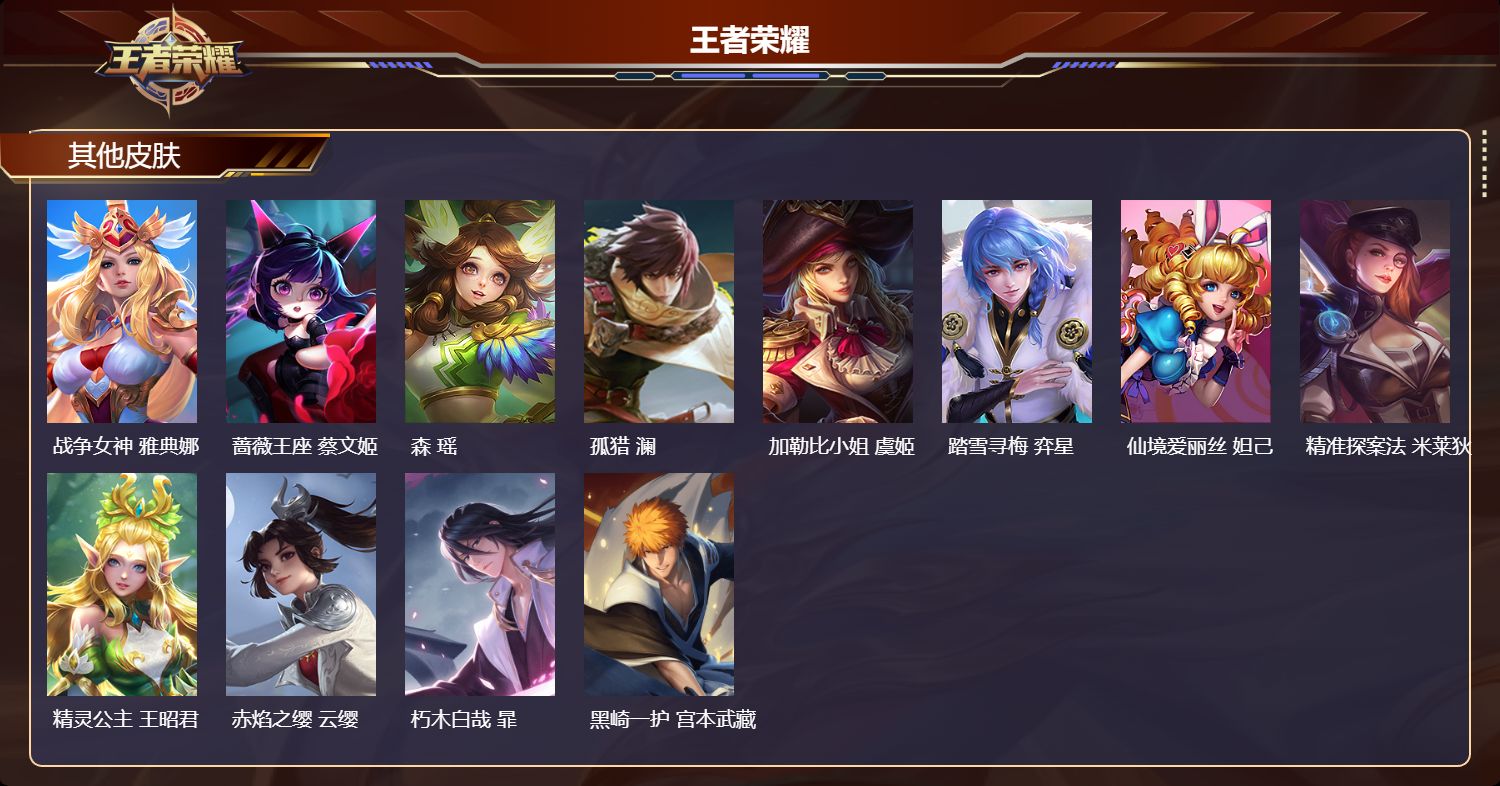 WZMK3482310王者荣耀账号详情图5 WZMK3482310王者荣耀账号详情图5