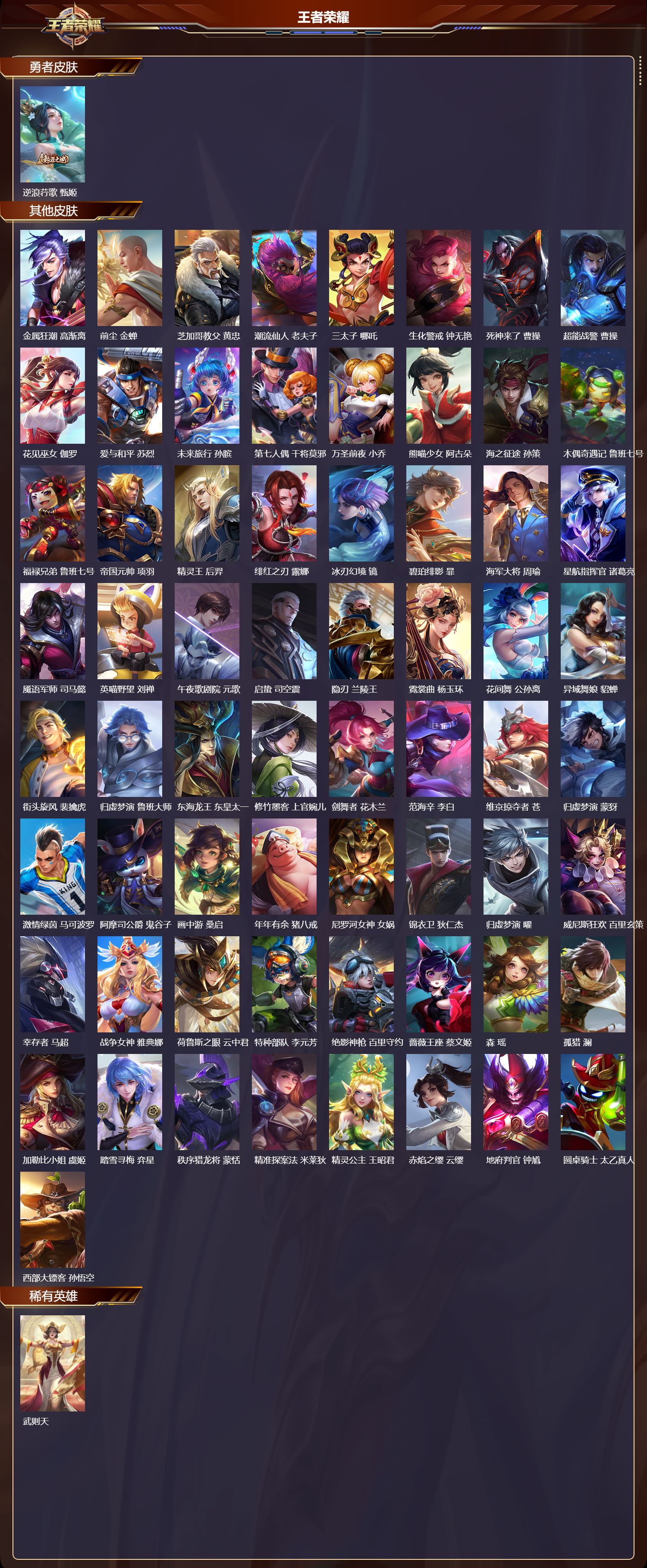 WZQM3482340王者荣耀账号详情图7