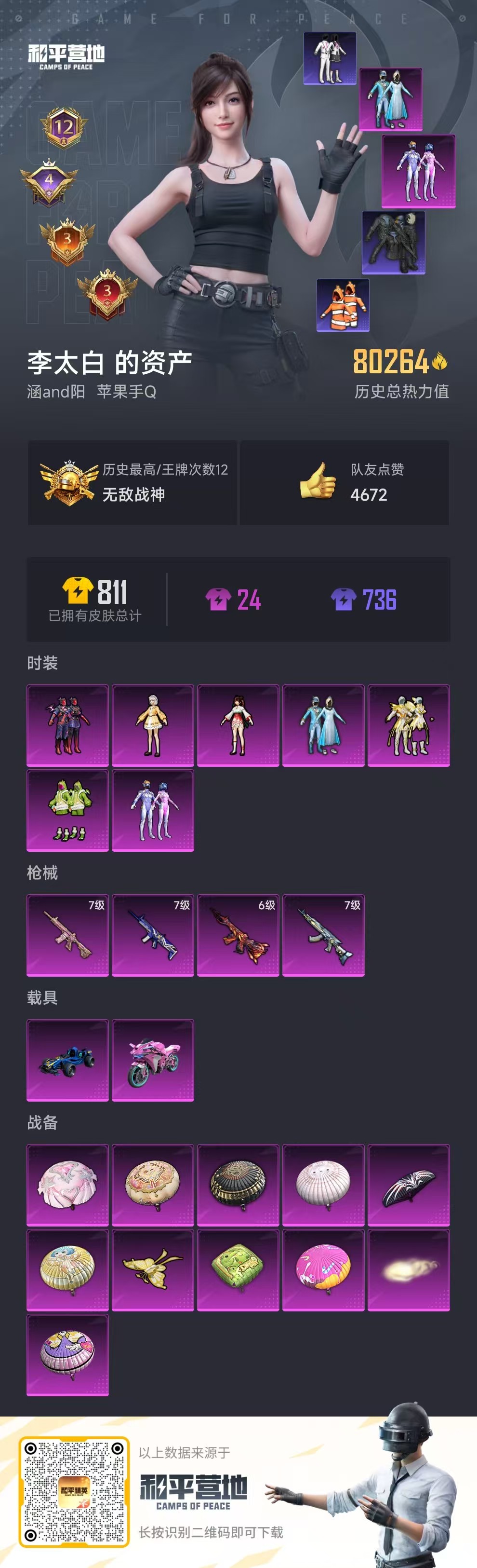 HPSJ3453889和平精英账号详情图2 HPSJ3453889和平精英账号详情图2