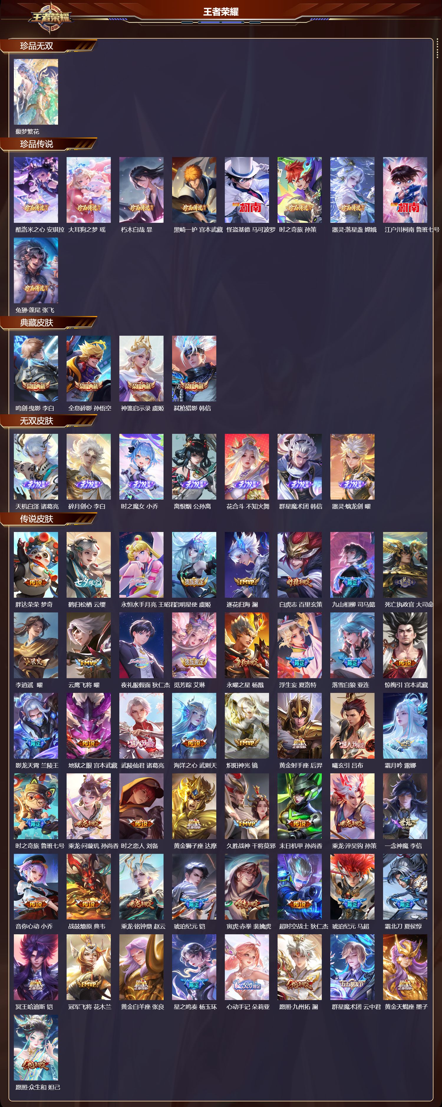 WZCMW416225王者荣耀账号详情图6