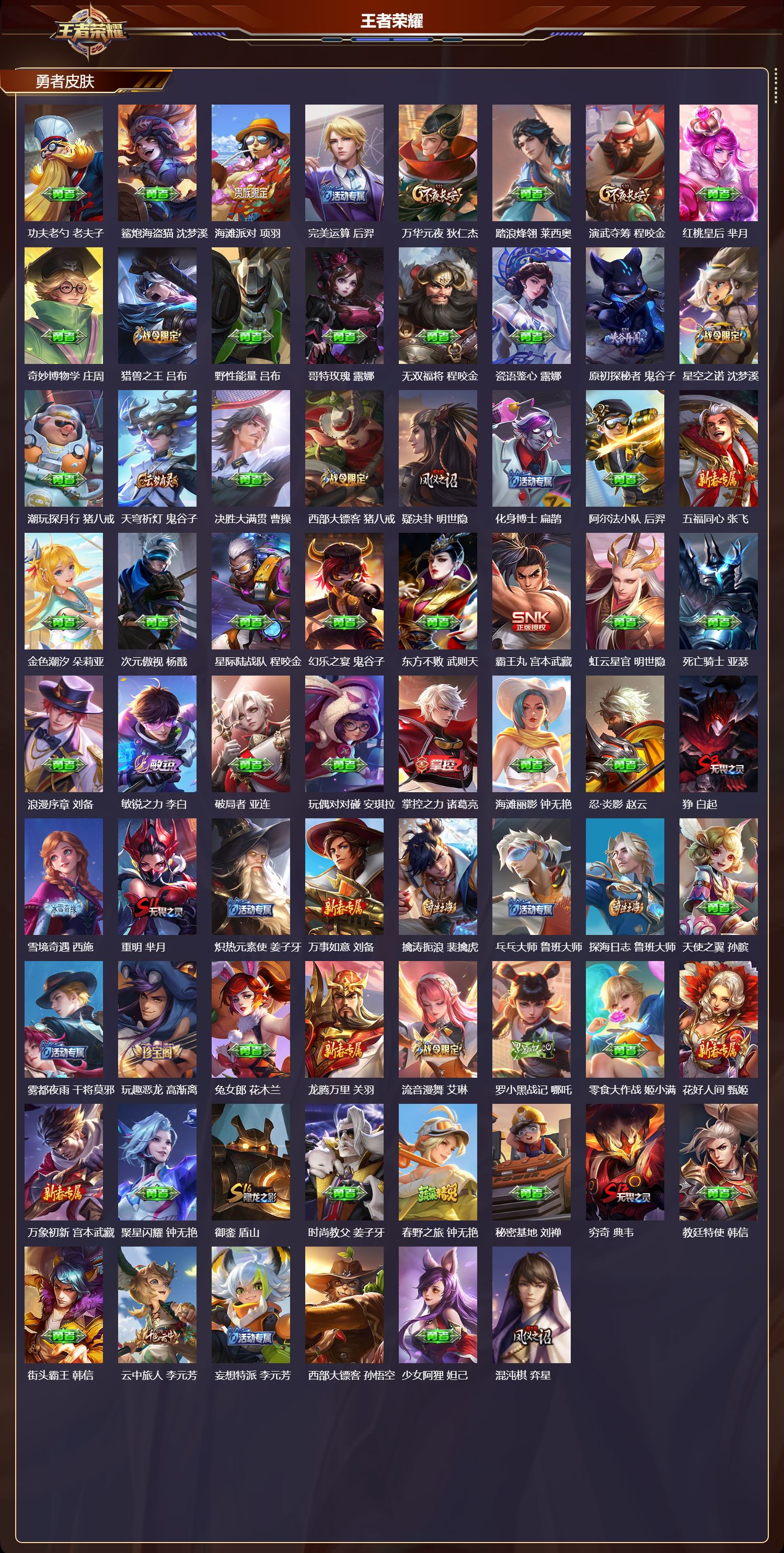 WZMK3482282王者荣耀账号详情图4