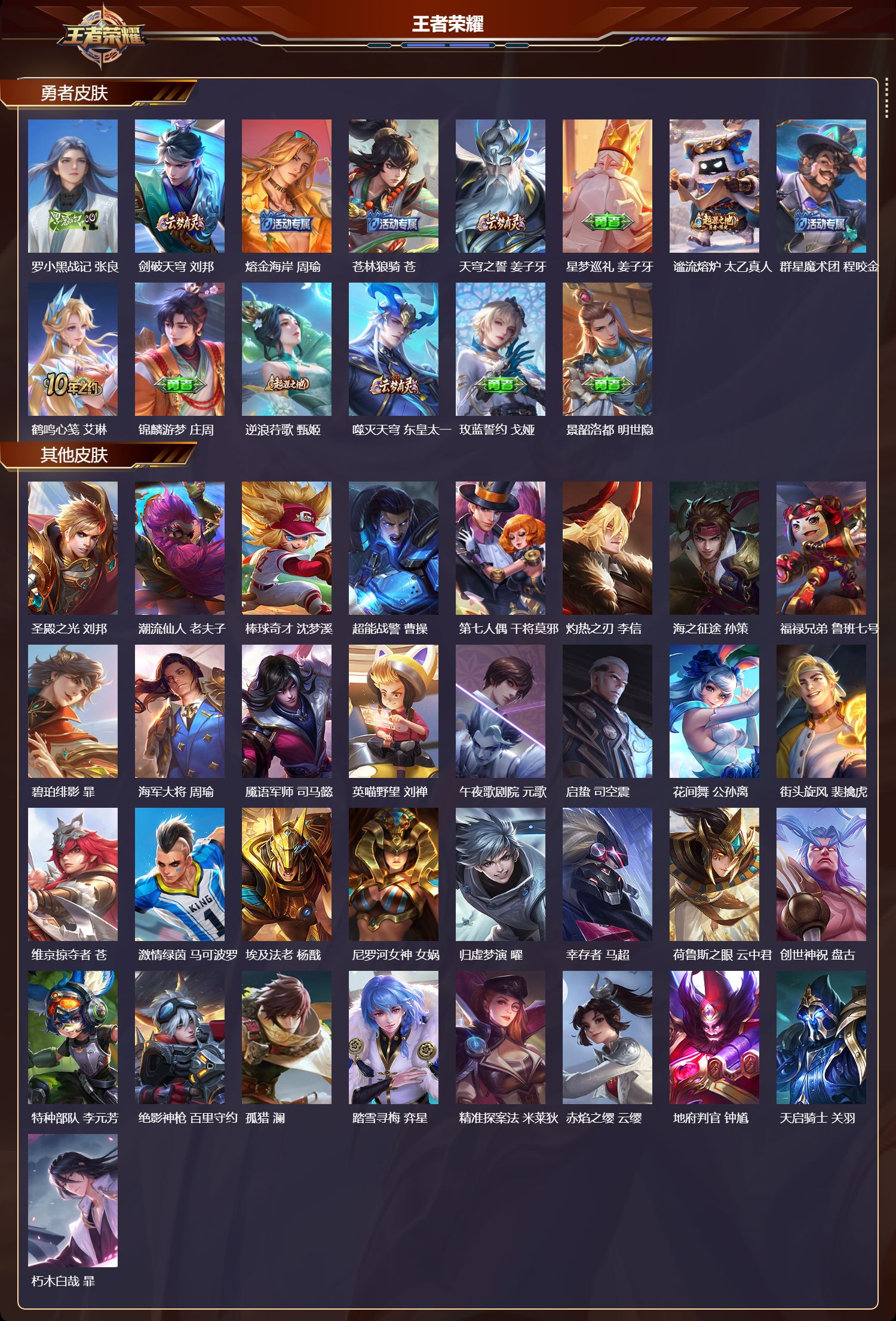 WZMK3482330王者荣耀账号详情图4