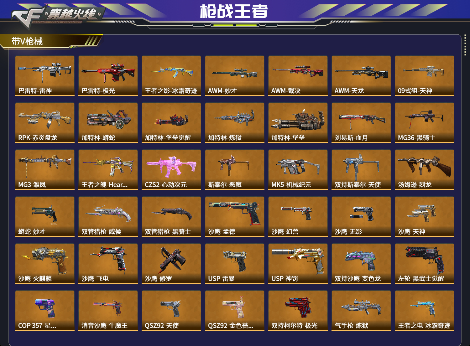 CFMFFWY42273枪战王者账号详情图10