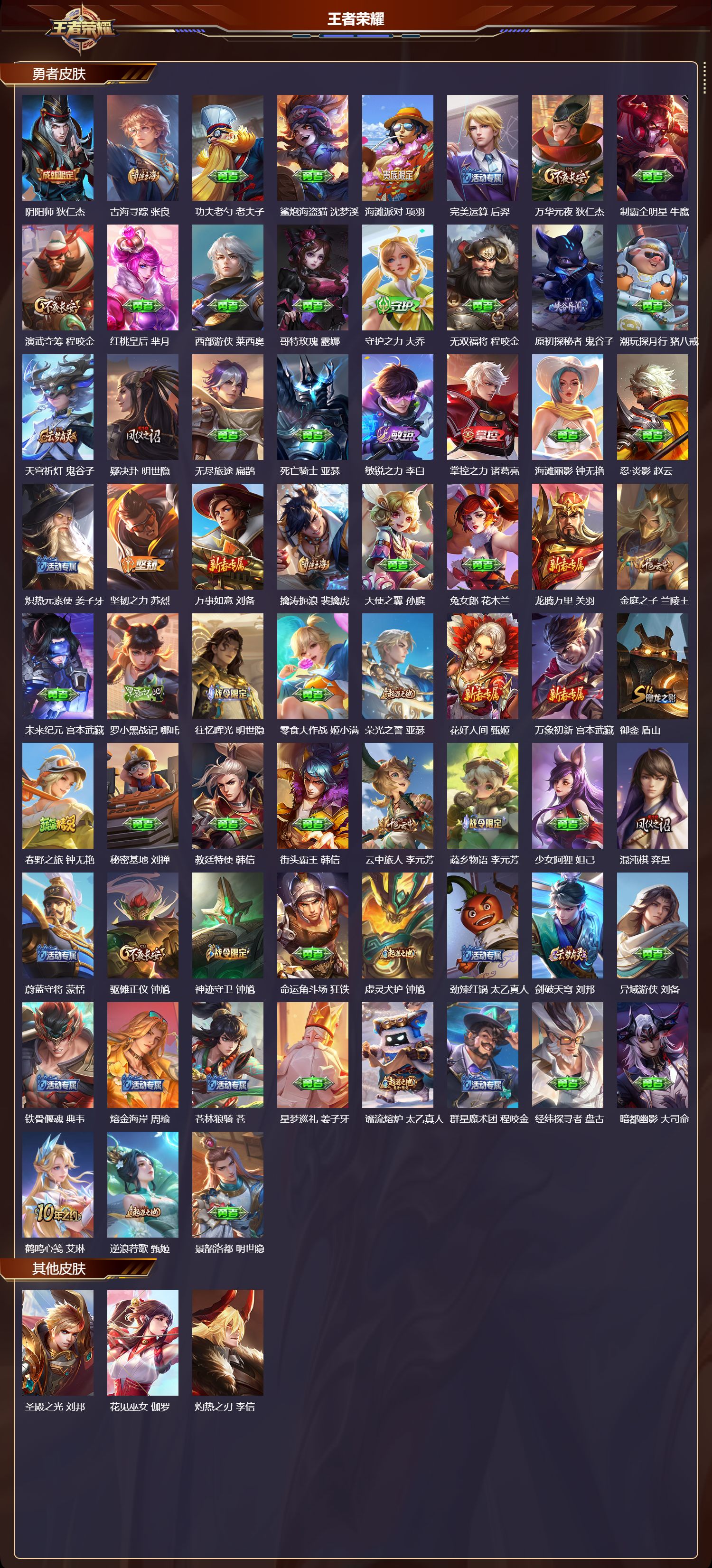 WZMK3482281王者荣耀账号详情图3